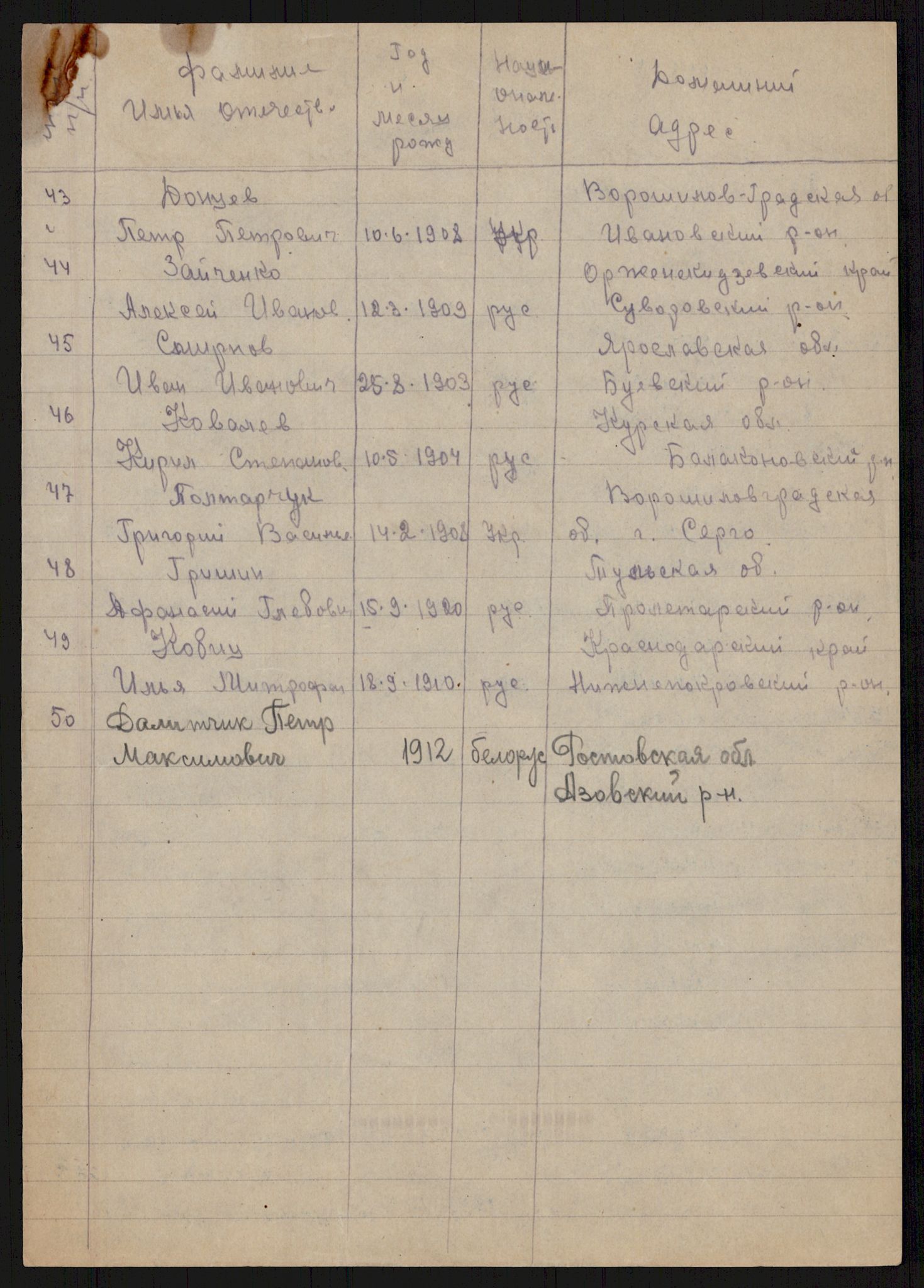 Flyktnings- og fangedirektoratet, Repatrieringskontoret, RA/S-1681/D/Db/L0016: Displaced Persons (DPs) og sivile tyskere, 1945-1948, p. 177