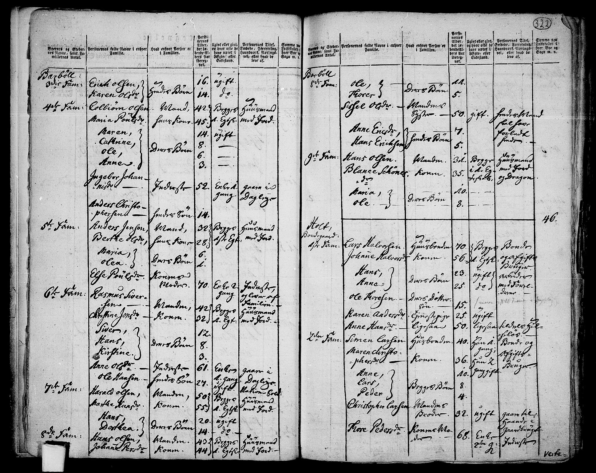 RA, 1801 census for 0229P Enebakk, 1801, p. 321b-322a