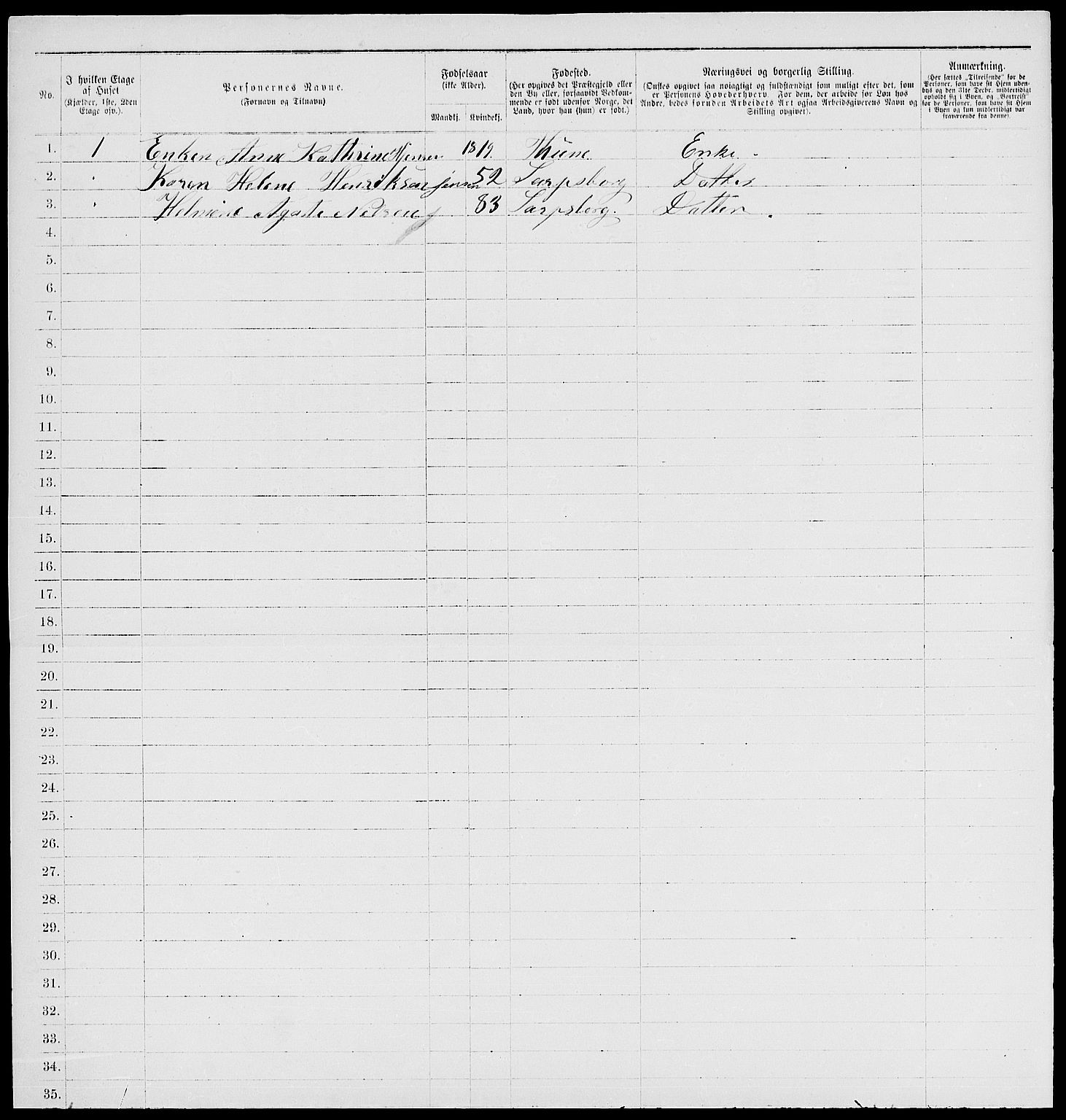 RA, 1885 census for 0102 Sarpsborg, 1885, p. 4