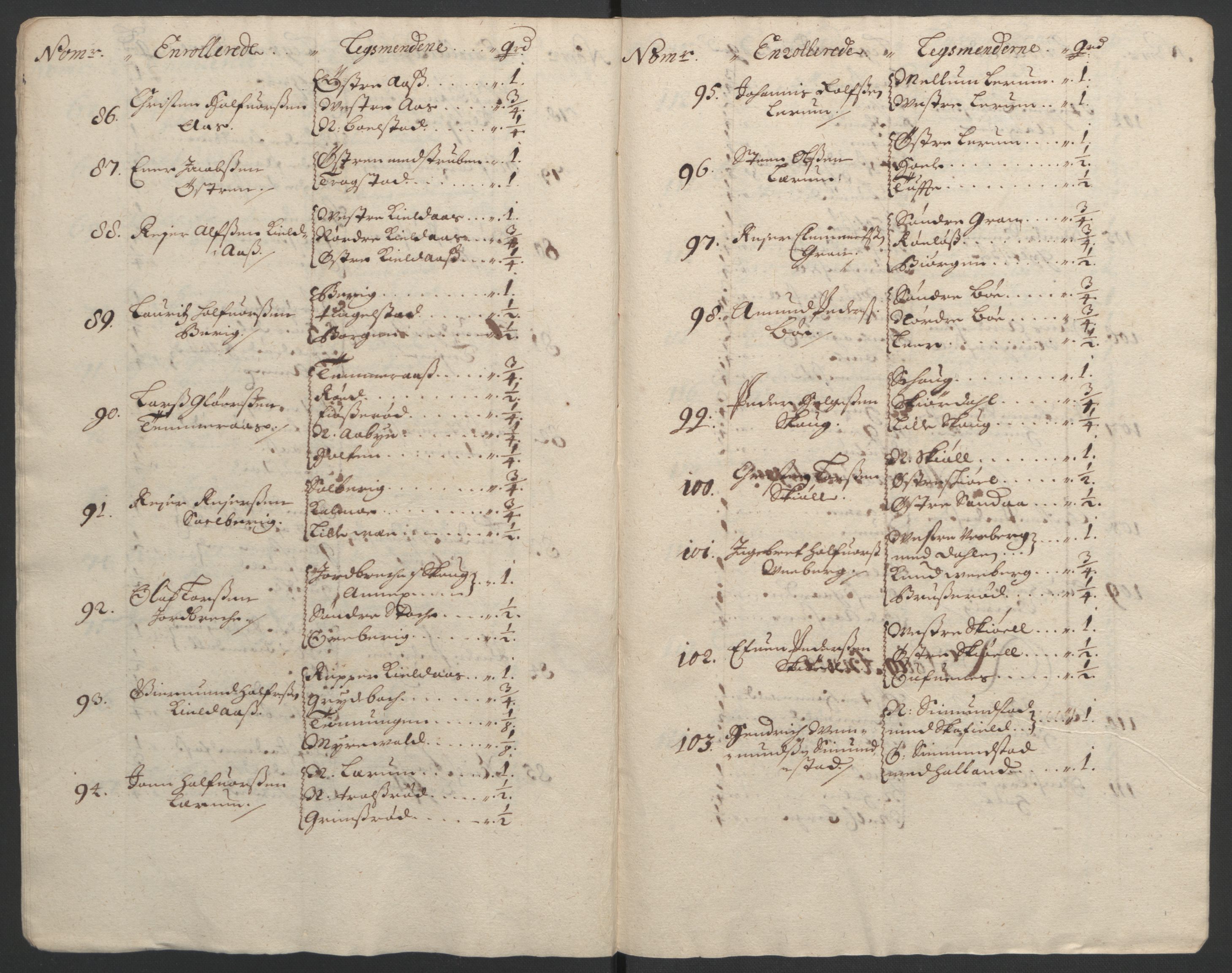 Rentekammeret inntil 1814, Reviderte regnskaper, Fogderegnskap, RA/EA-4092/R32/L1865: Fogderegnskap Jarlsberg grevskap, 1692, p. 212