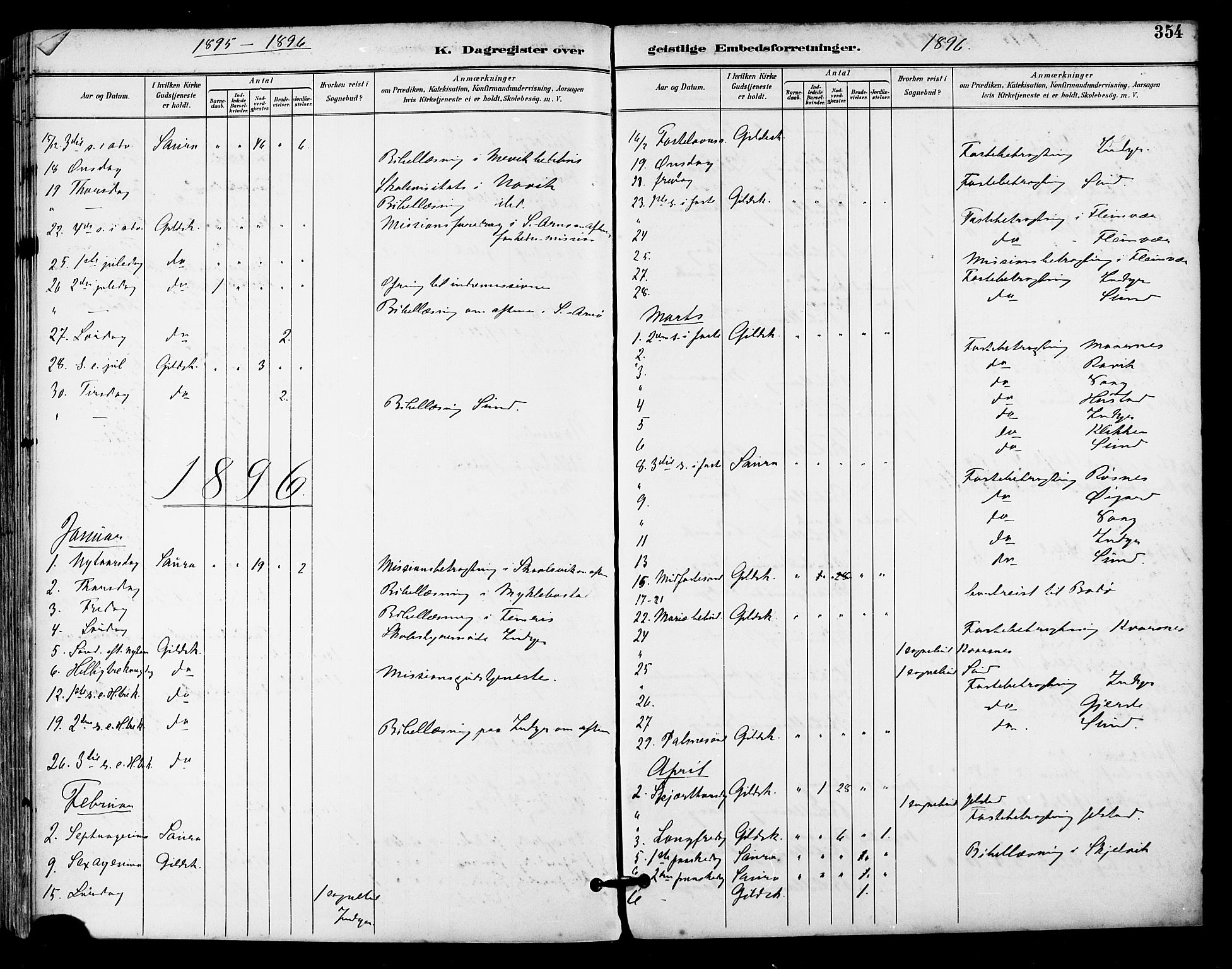 Ministerialprotokoller, klokkerbøker og fødselsregistre - Nordland, SAT/A-1459/805/L0101: Parish register (official) no. 805A07, 1892-1899, p. 354