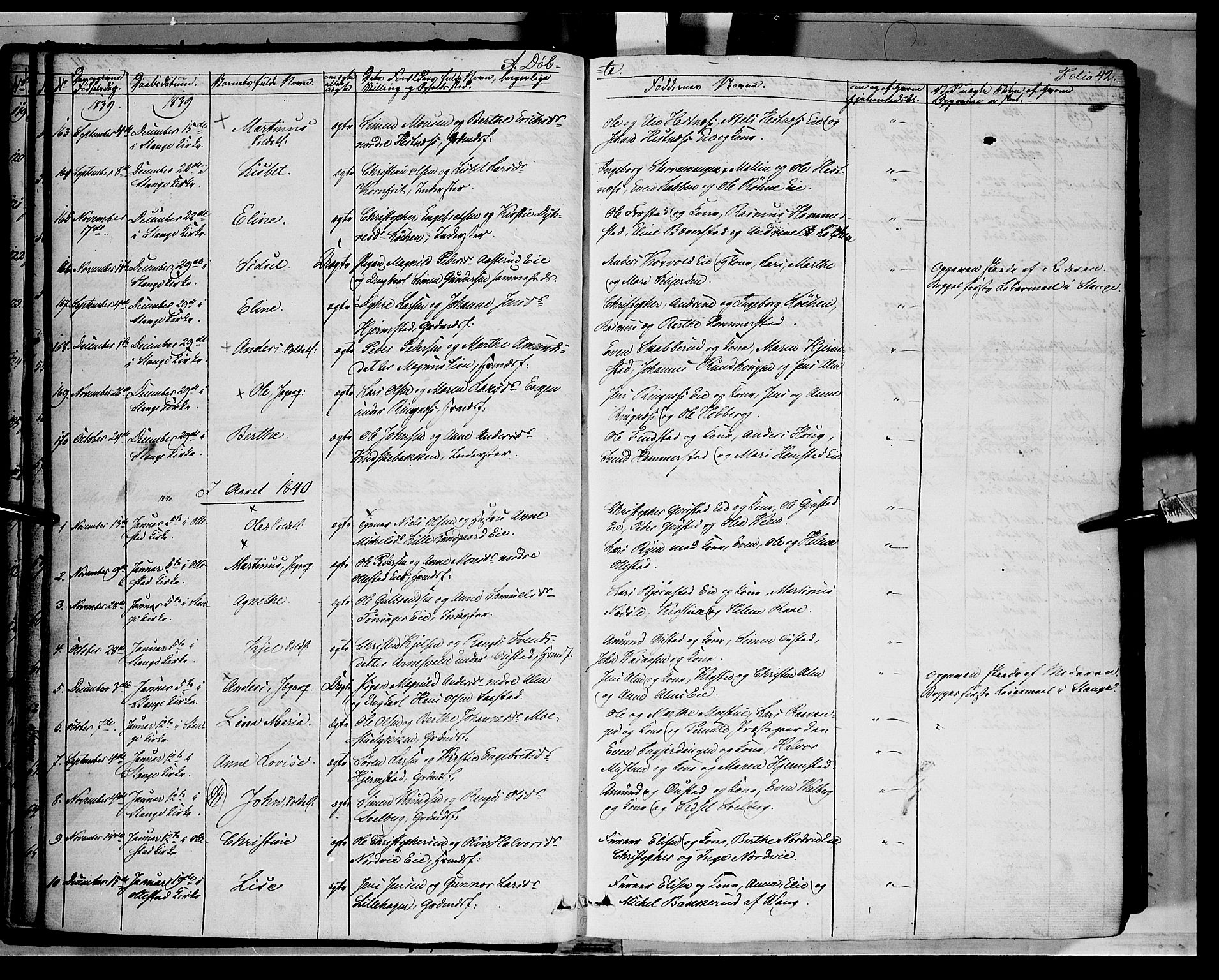 Stange prestekontor, SAH/PREST-002/K/L0010: Parish register (official) no. 10, 1835-1845, p. 42
