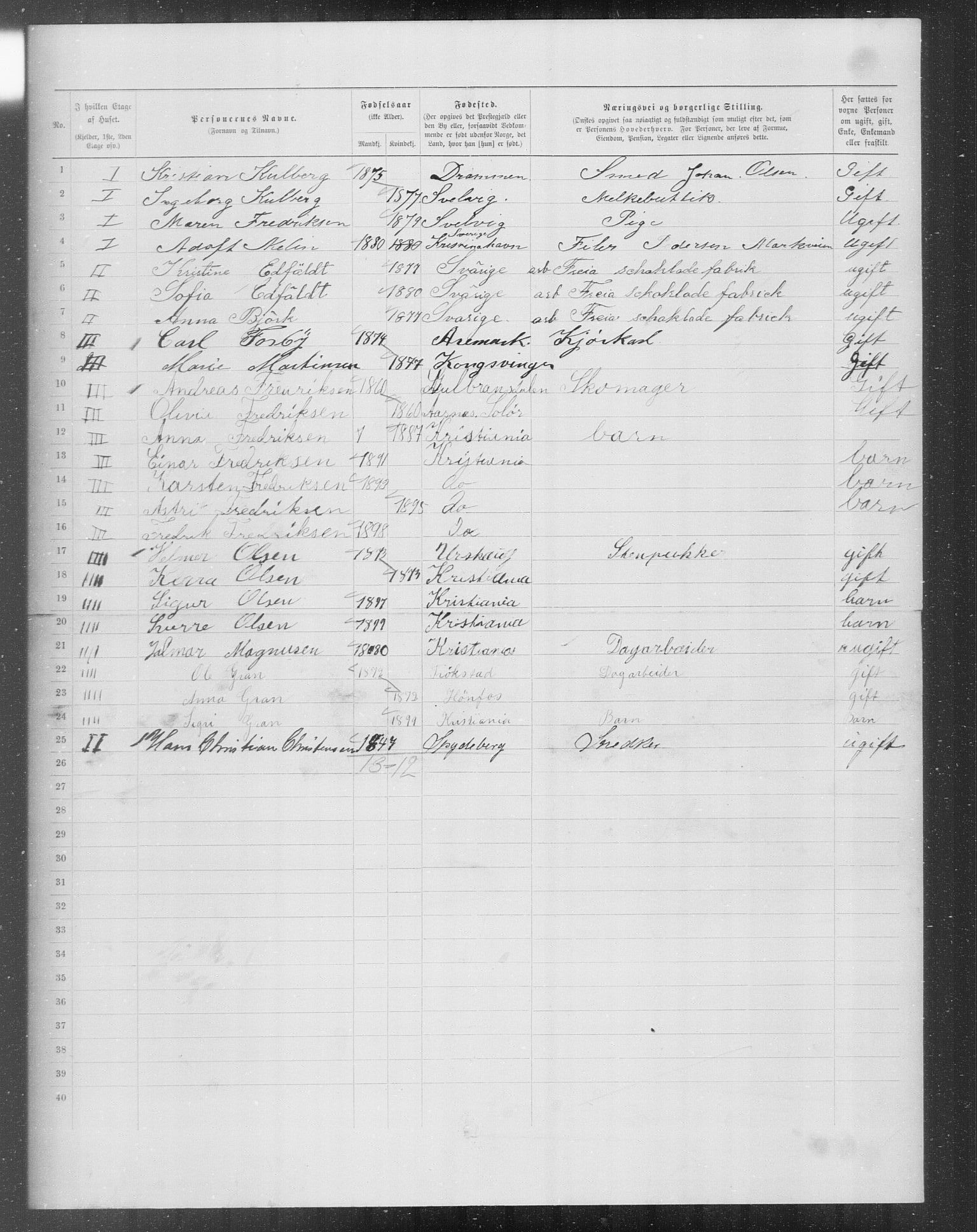 OBA, Municipal Census 1899 for Kristiania, 1899, p. 7860