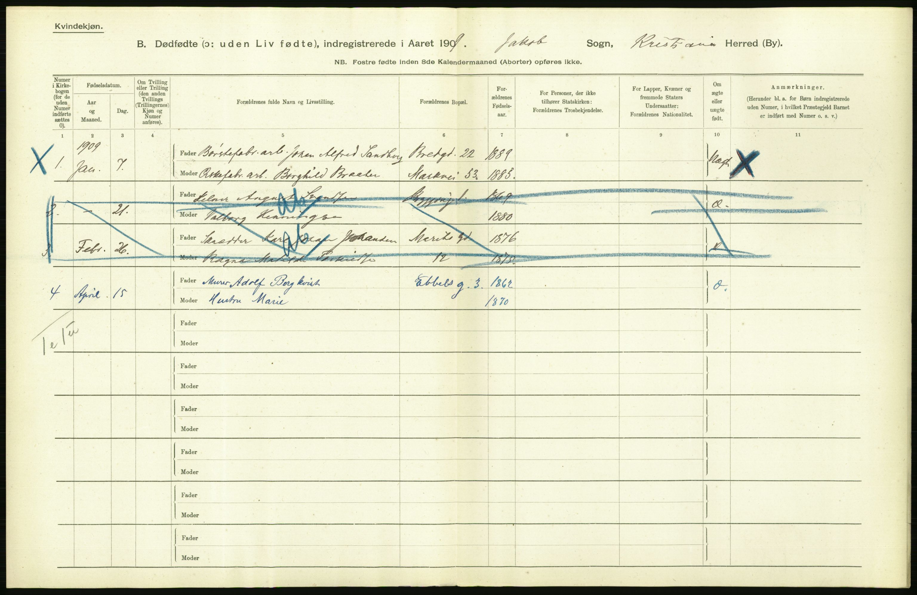 Statistisk sentralbyrå, Sosiodemografiske emner, Befolkning, AV/RA-S-2228/D/Df/Dfa/Dfag/L0010: Kristiania: Døde, dødfødte., 1909, p. 644