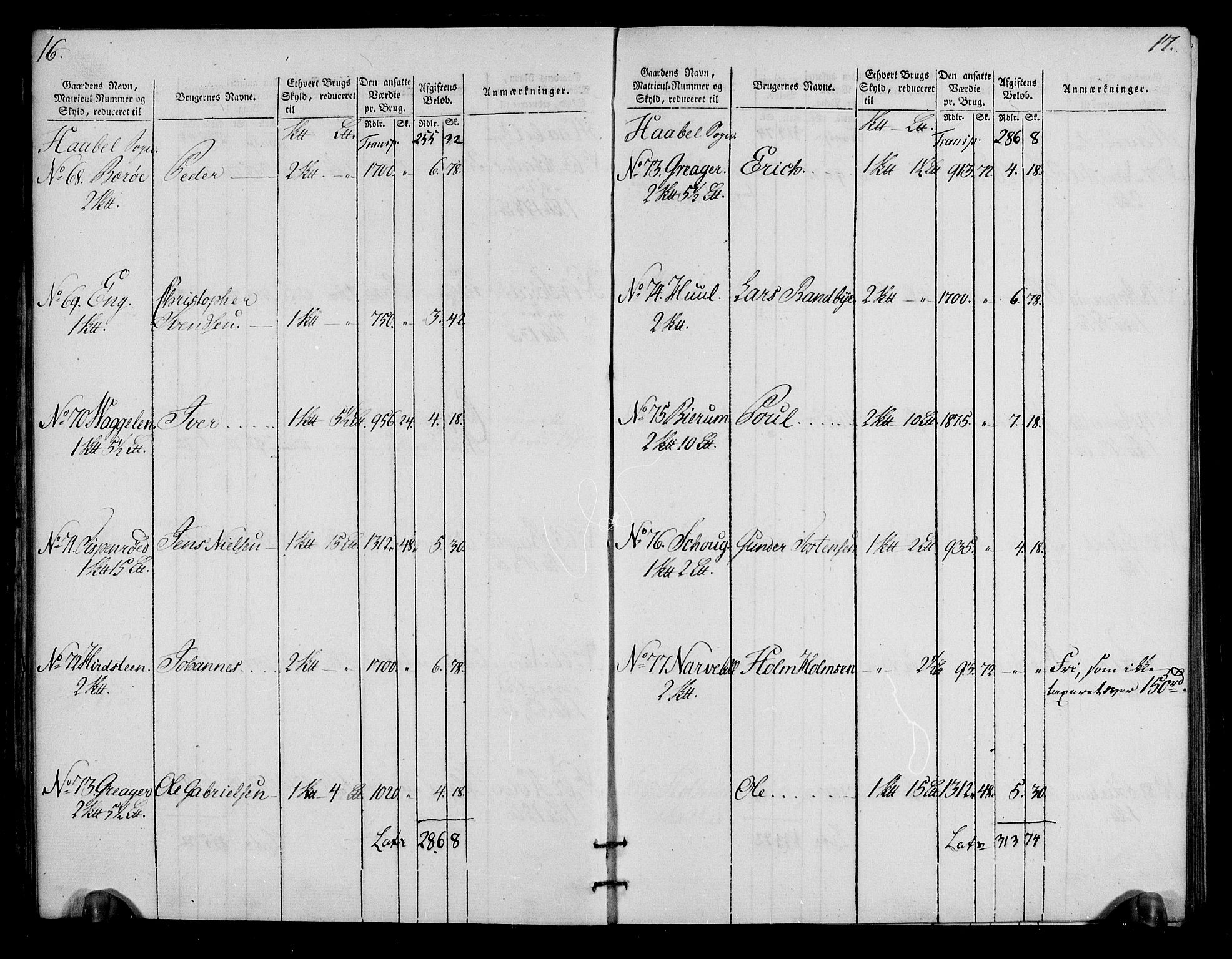 Rentekammeret inntil 1814, Realistisk ordnet avdeling, AV/RA-EA-4070/N/Ne/Nea/L0009: Moss, Tune og Veme fogderi. Oppebørselsregister, 1803-1804, p. 10