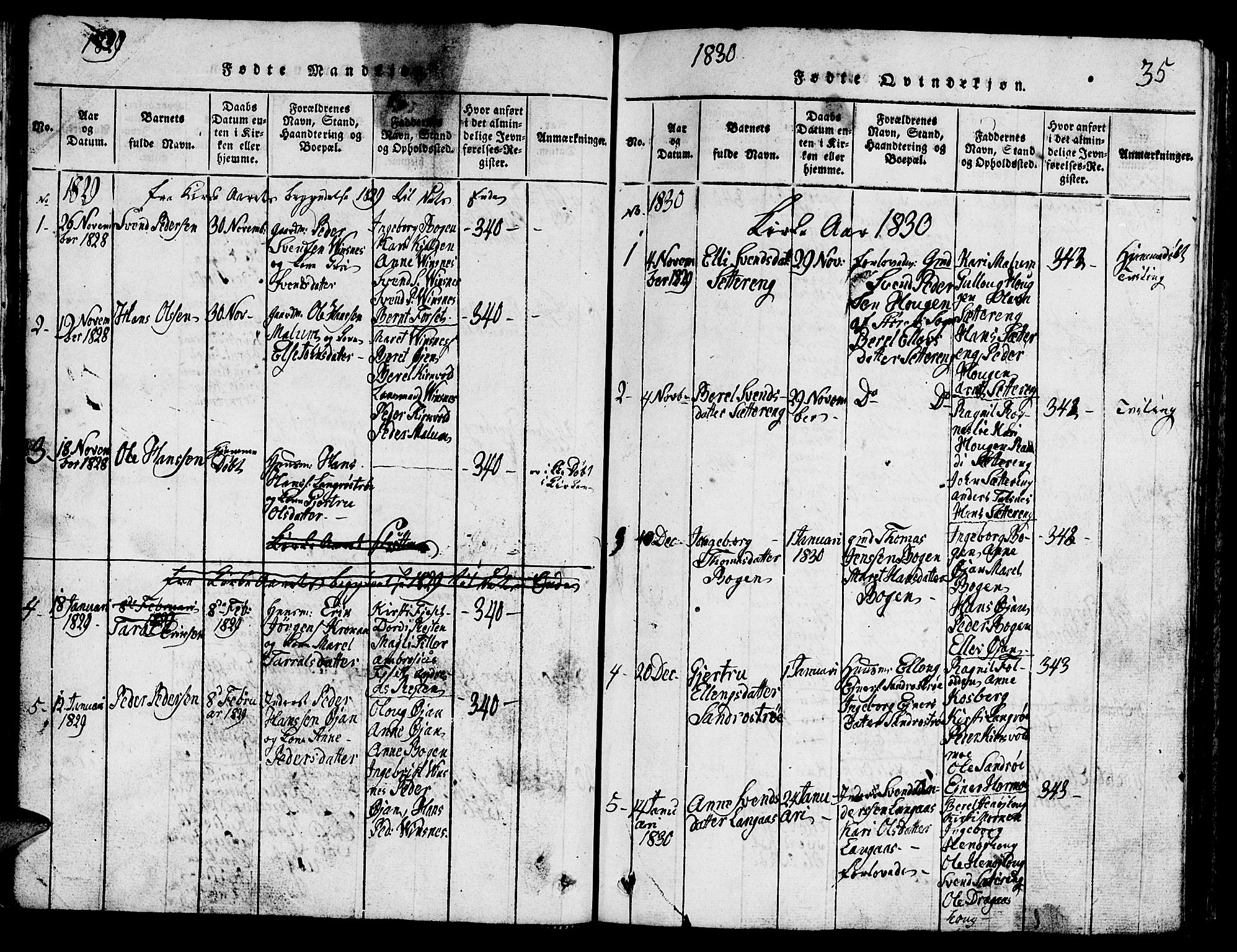 Ministerialprotokoller, klokkerbøker og fødselsregistre - Sør-Trøndelag, SAT/A-1456/688/L1026: Parish register (copy) no. 688C01, 1817-1860, p. 35