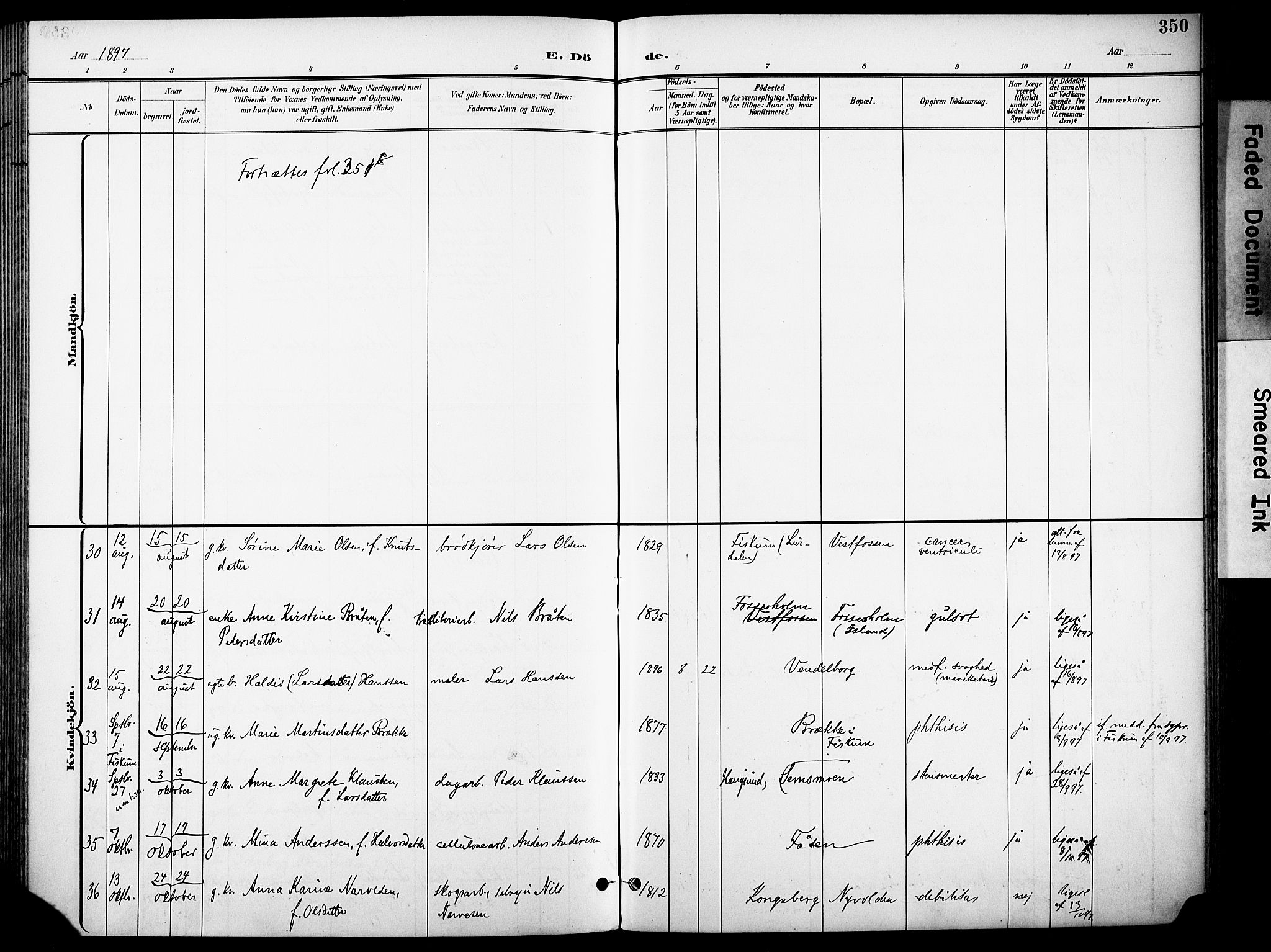Eiker kirkebøker, AV/SAKO-A-4/F/Fb/L0003: Parish register (official) no. II 3, 1896-1942, p. 350