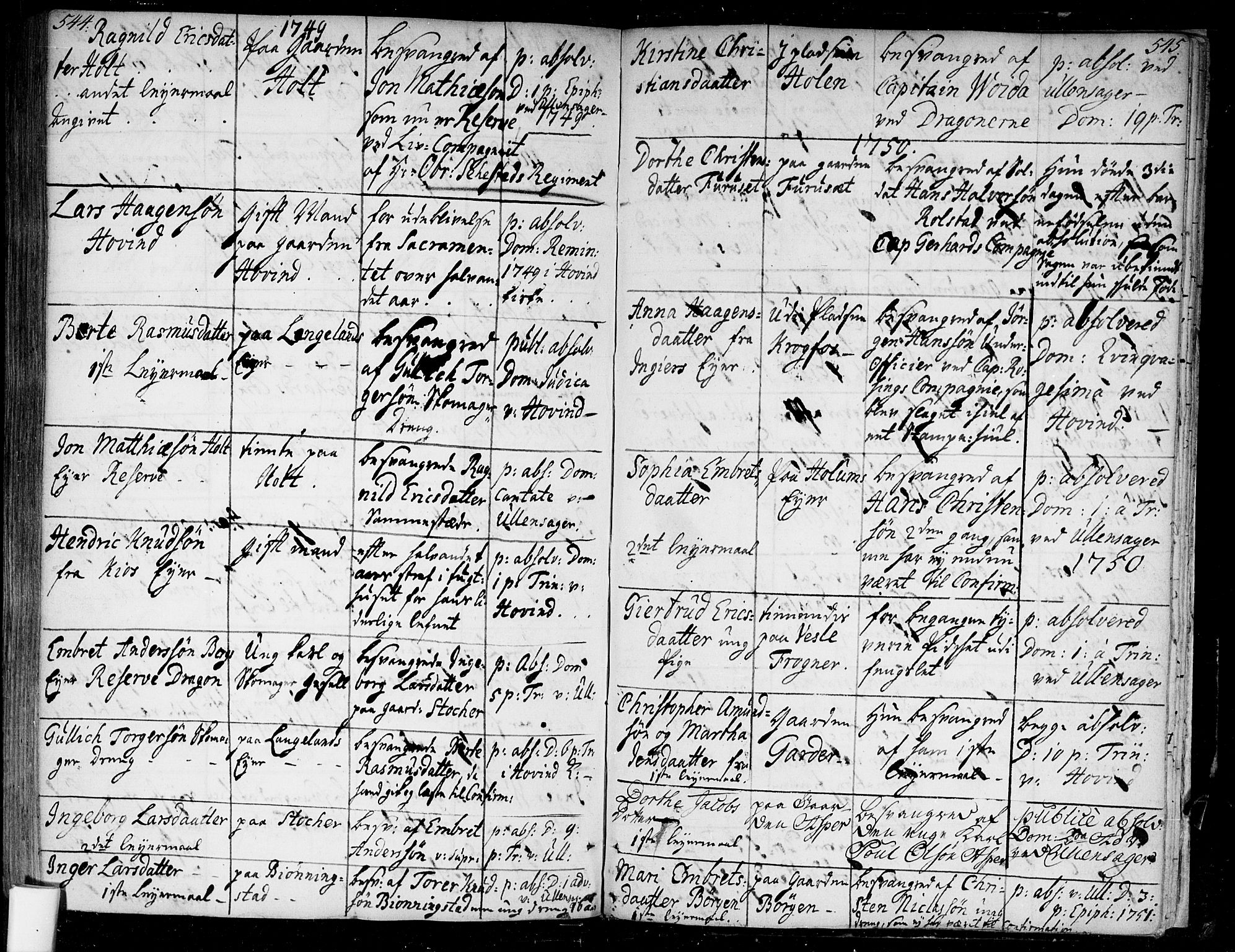 Ullensaker prestekontor Kirkebøker, AV/SAO-A-10236a/F/Fa/L0005: Parish register (official) no. I 5, 1733-1762, p. 544-545