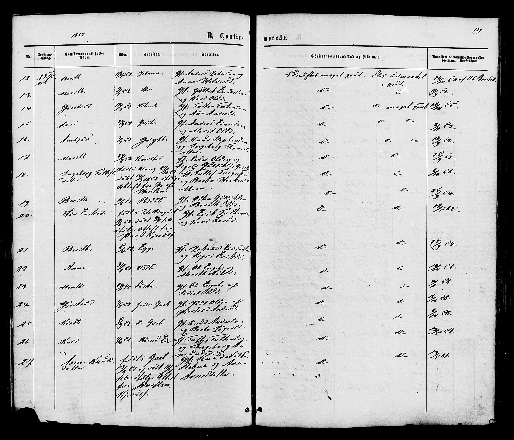 Vestre Slidre prestekontor, SAH/PREST-136/H/Ha/Haa/L0003: Parish register (official) no. 3, 1865-1880, p. 129