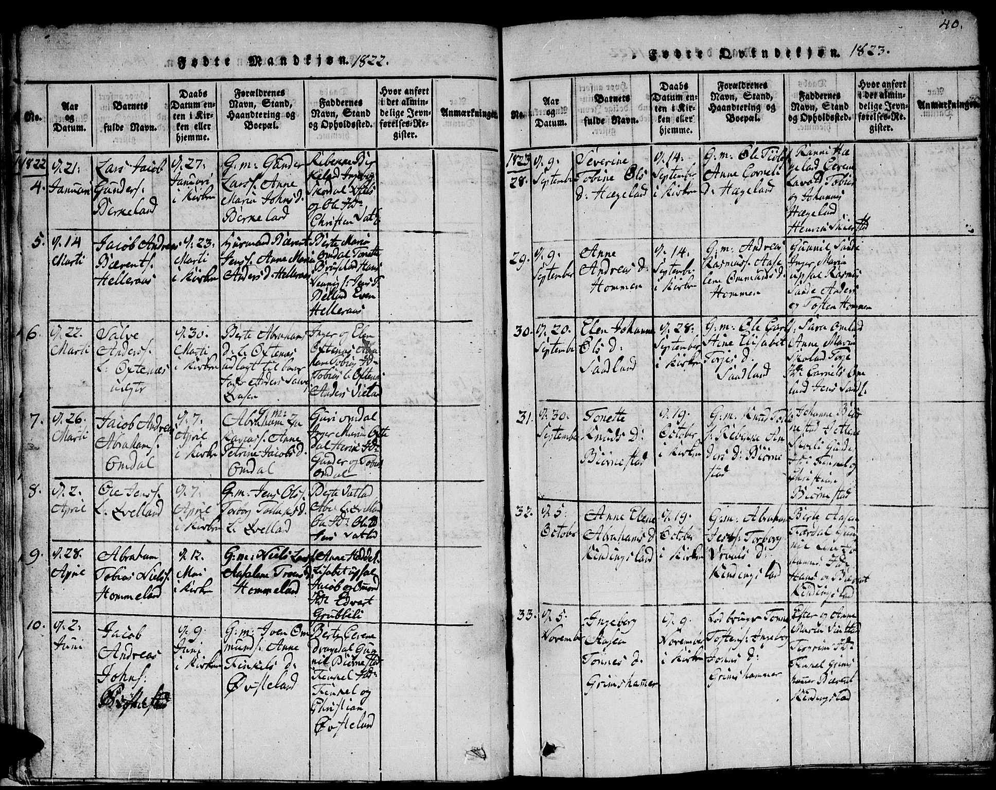 Lyngdal sokneprestkontor, AV/SAK-1111-0029/F/Fb/Fbc/L0001: Parish register (copy) no. B 1, 1815-1844, p. 40