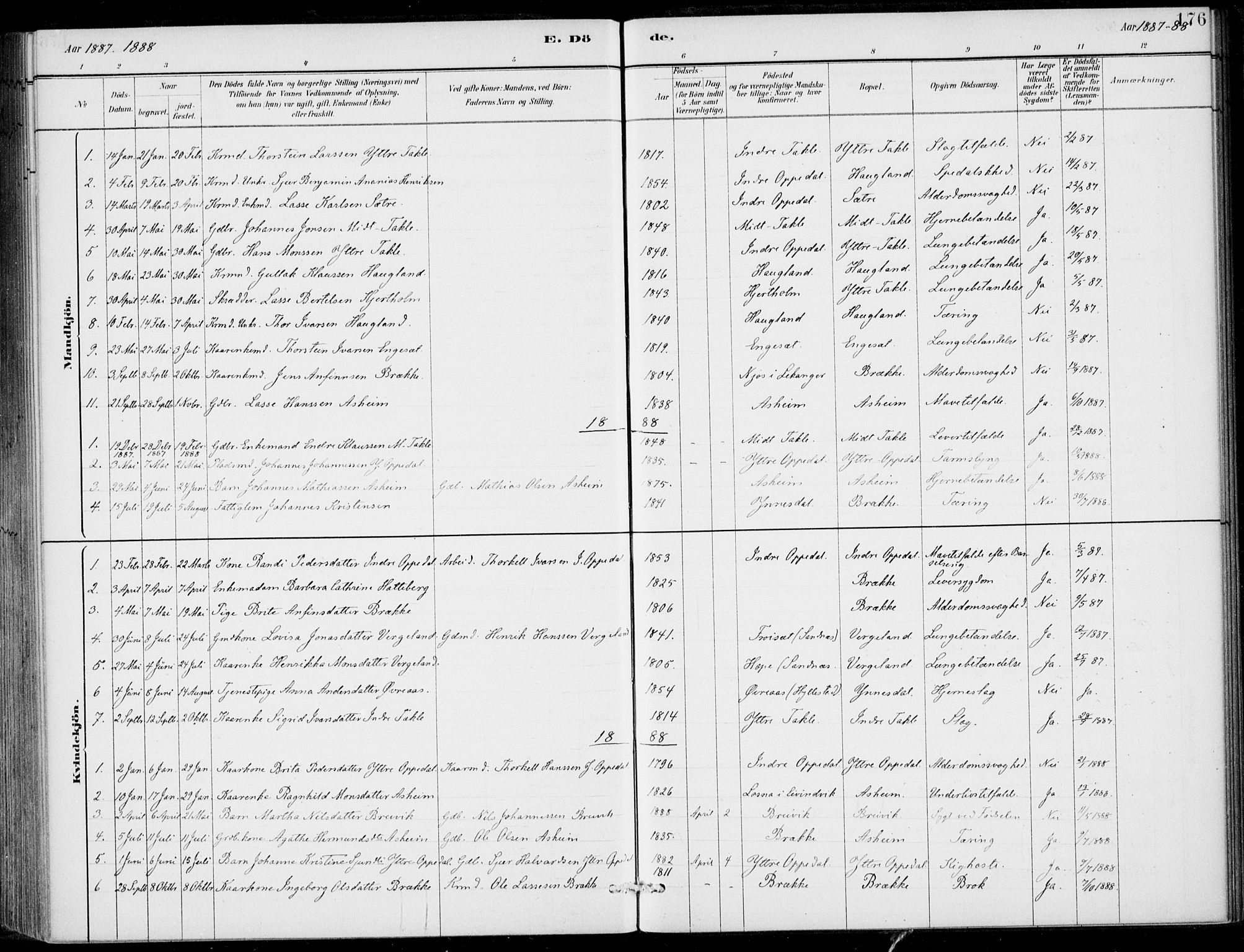 Gulen sokneprestembete, SAB/A-80201/H/Haa/Haac/L0002: Parish register (official) no. C  2, 1882-1914, p. 176