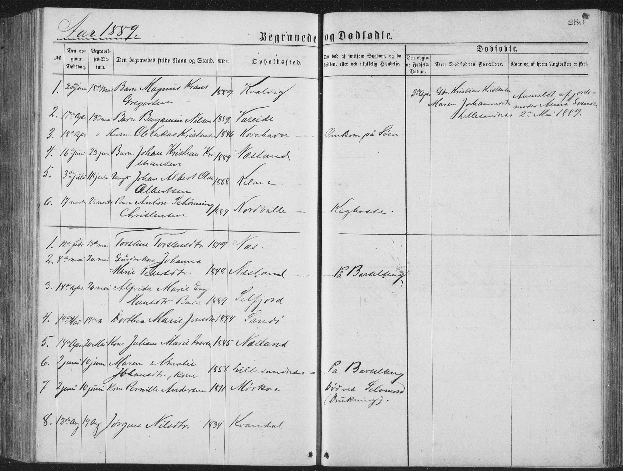 Ministerialprotokoller, klokkerbøker og fødselsregistre - Nordland, AV/SAT-A-1459/885/L1213: Parish register (copy) no. 885C02, 1874-1892, p. 280