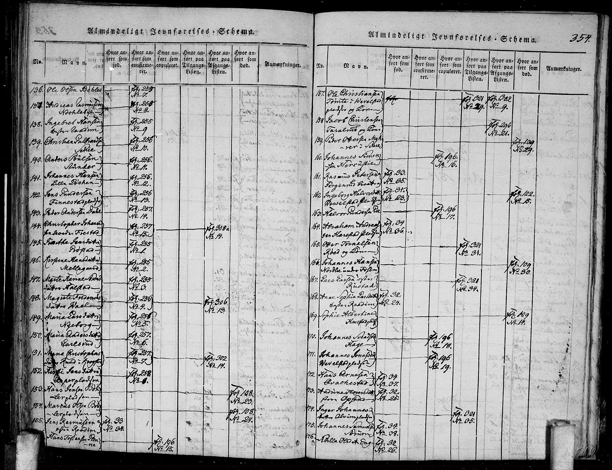 Kråkstad prestekontor Kirkebøker, SAO/A-10125a/F/Fa/L0003: Parish register (official) no. I 3, 1813-1824, p. 354