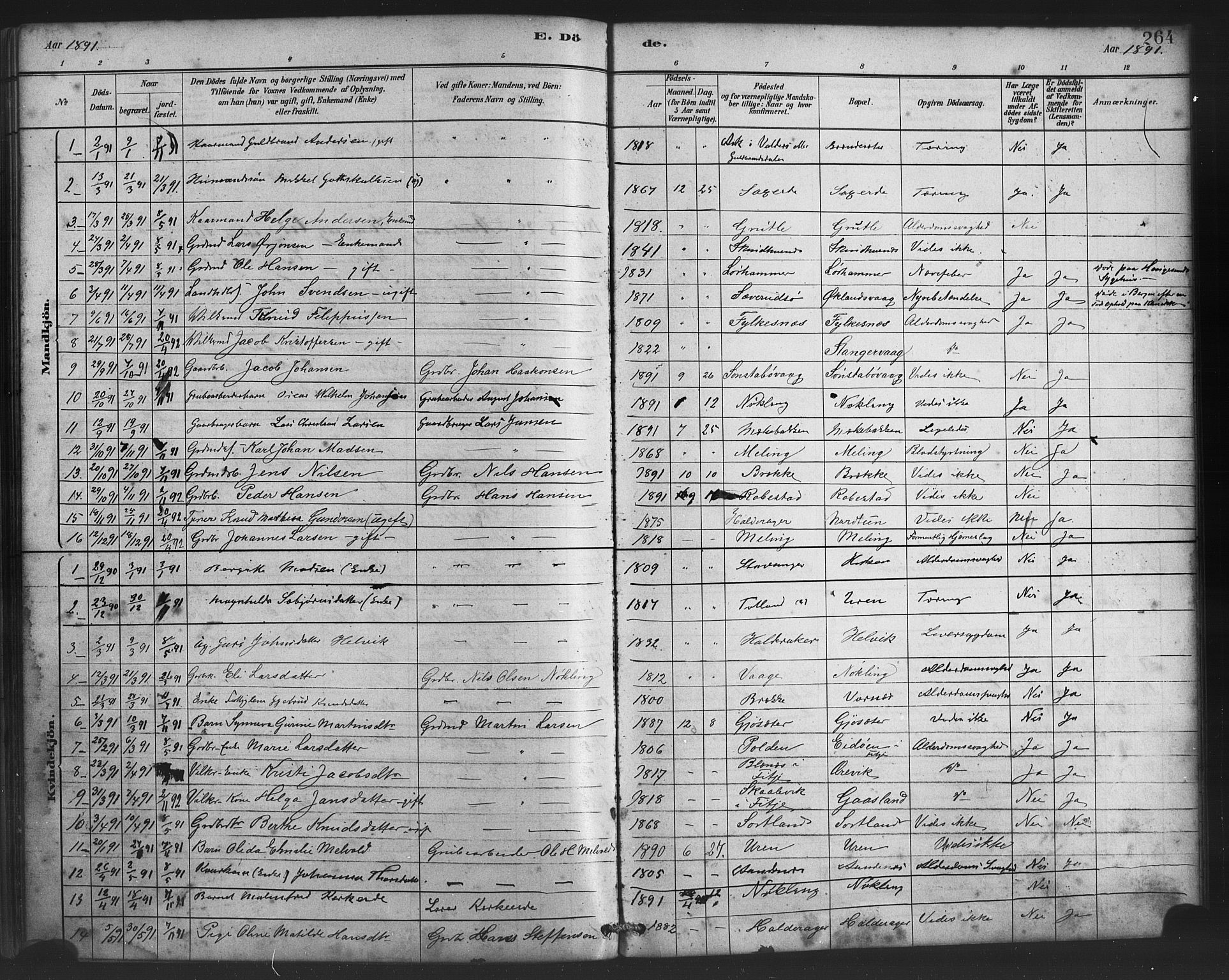 Finnås sokneprestembete, SAB/A-99925/H/Ha/Haa/Haac/L0001: Parish register (official) no. C 1, 1881-1894, p. 264