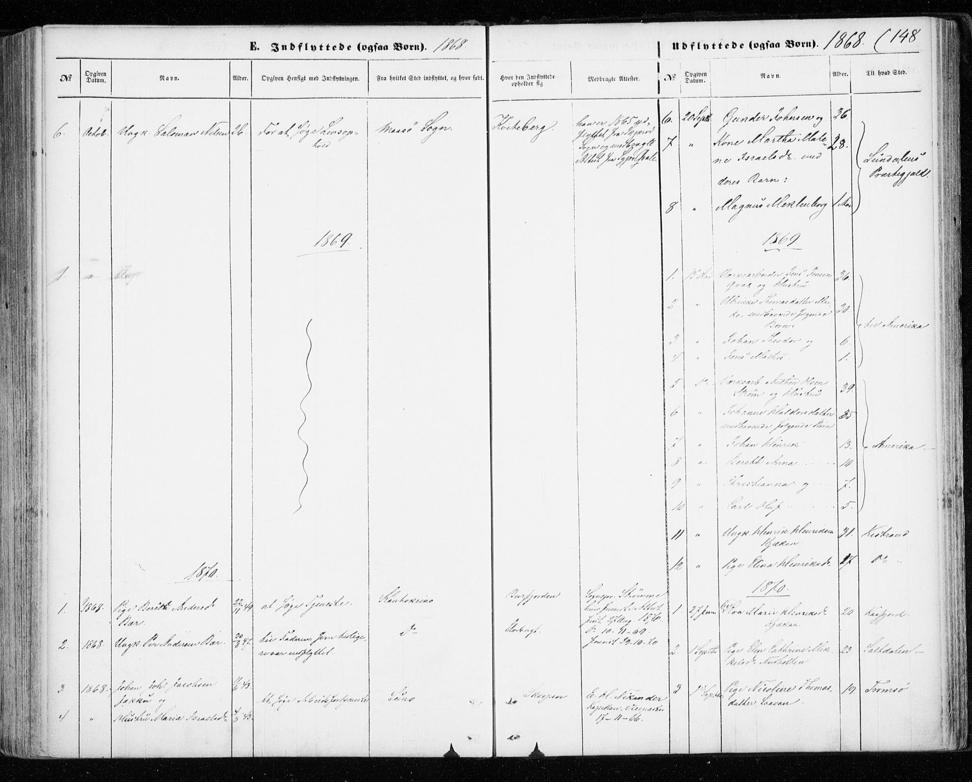 Skjervøy sokneprestkontor, SATØ/S-1300/H/Ha/Haa/L0011kirke: Parish register (official) no. 11, 1861-1877, p. 148