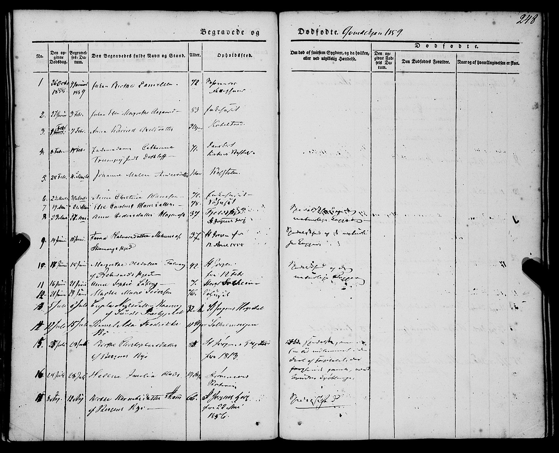 St. Jørgens hospital og Årstad sokneprestembete, AV/SAB-A-99934: Parish register (official) no. A 4, 1844-1863, p. 248