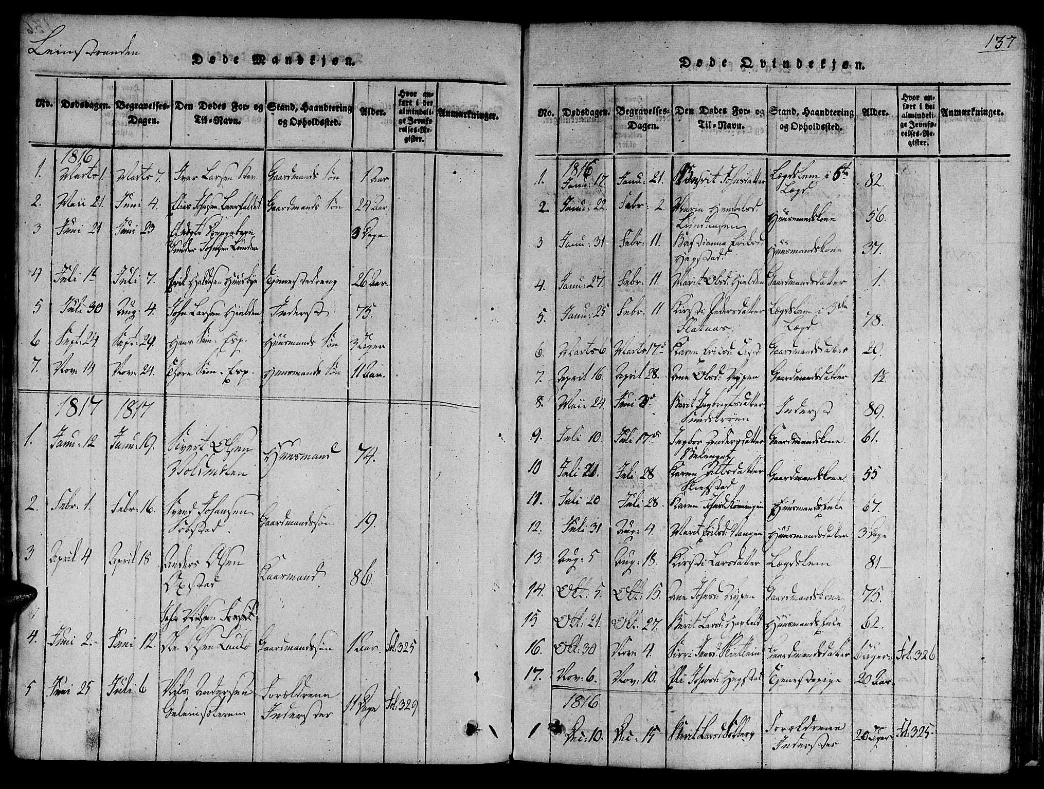 Ministerialprotokoller, klokkerbøker og fødselsregistre - Sør-Trøndelag, SAT/A-1456/691/L1067: Parish register (official) no. 691A03 /3, 1816-1826, p. 137