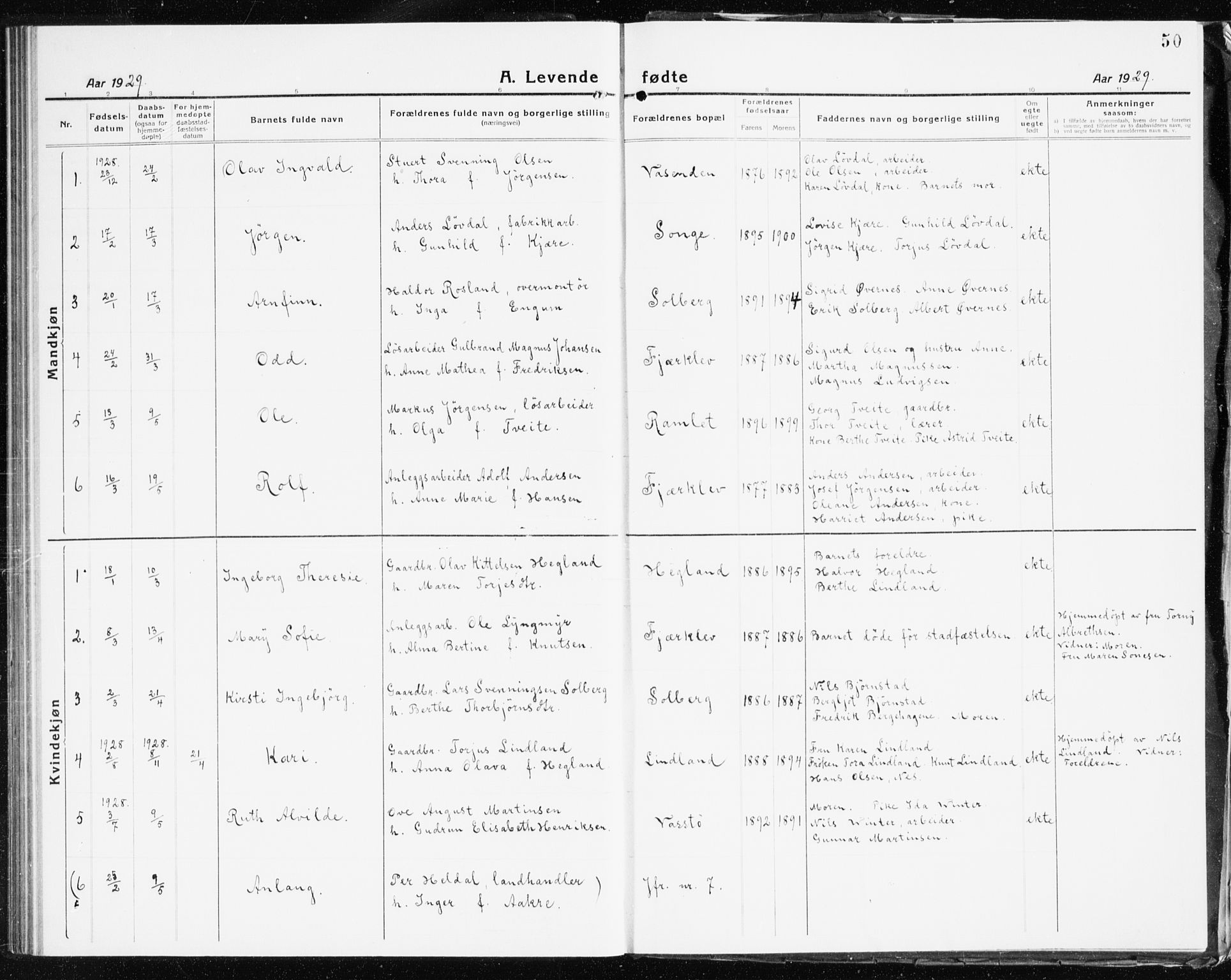 Holt sokneprestkontor, SAK/1111-0021/F/Fb/L0012: Parish register (copy) no. B 12, 1919-1944, p. 50