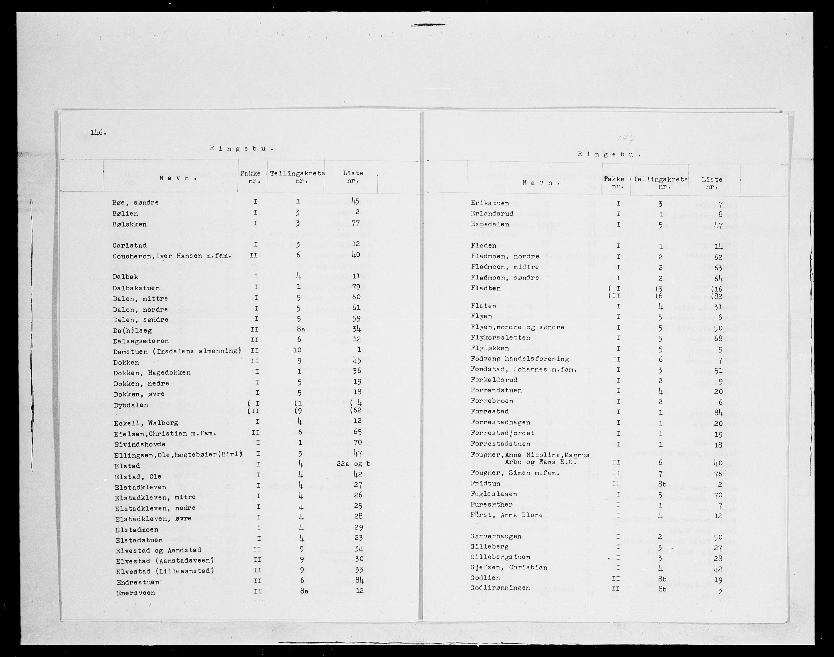 SAH, 1875 census for 0520P Ringebu, 1875, p. 3