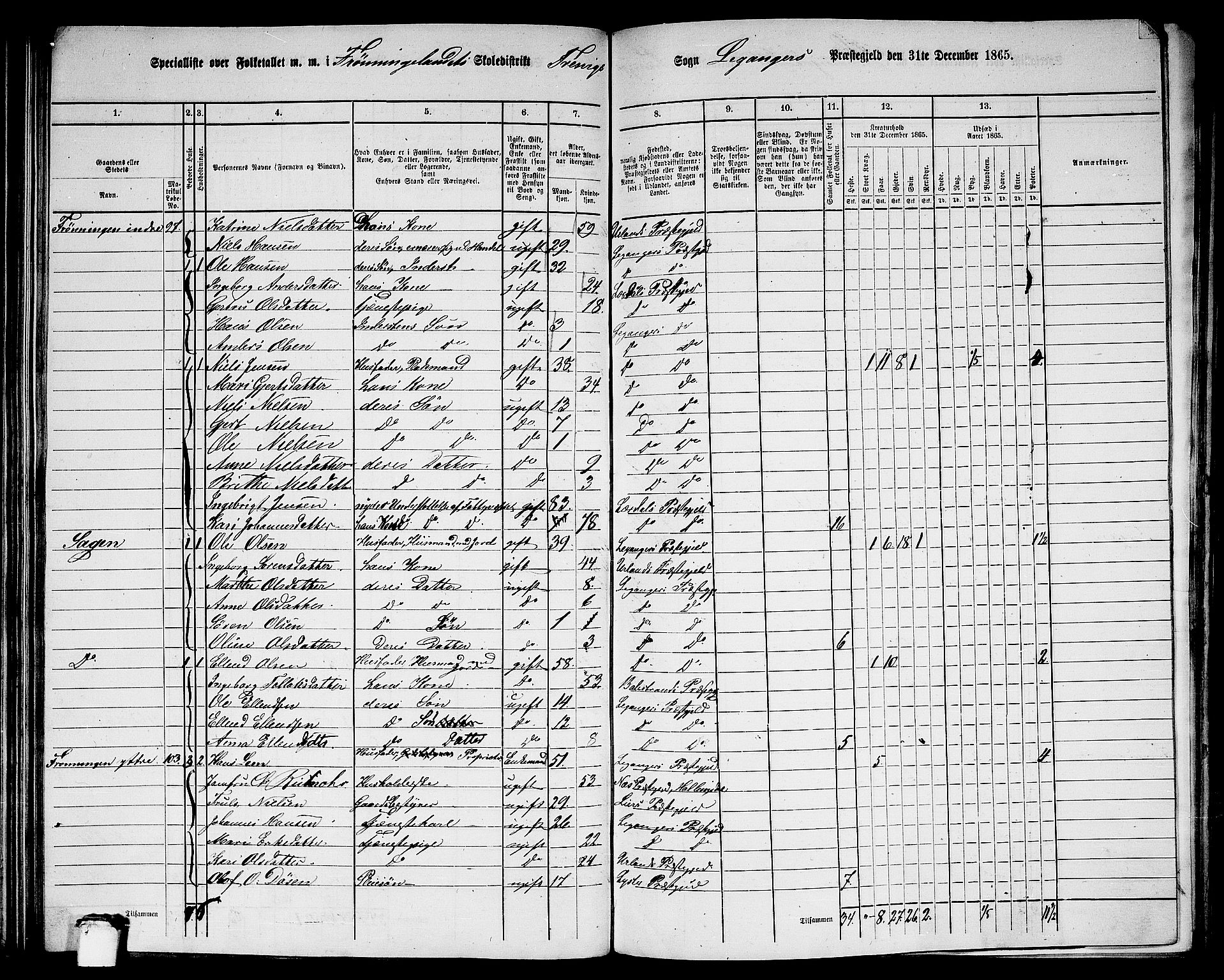 RA, 1865 census for Leikanger, 1865, p. 111