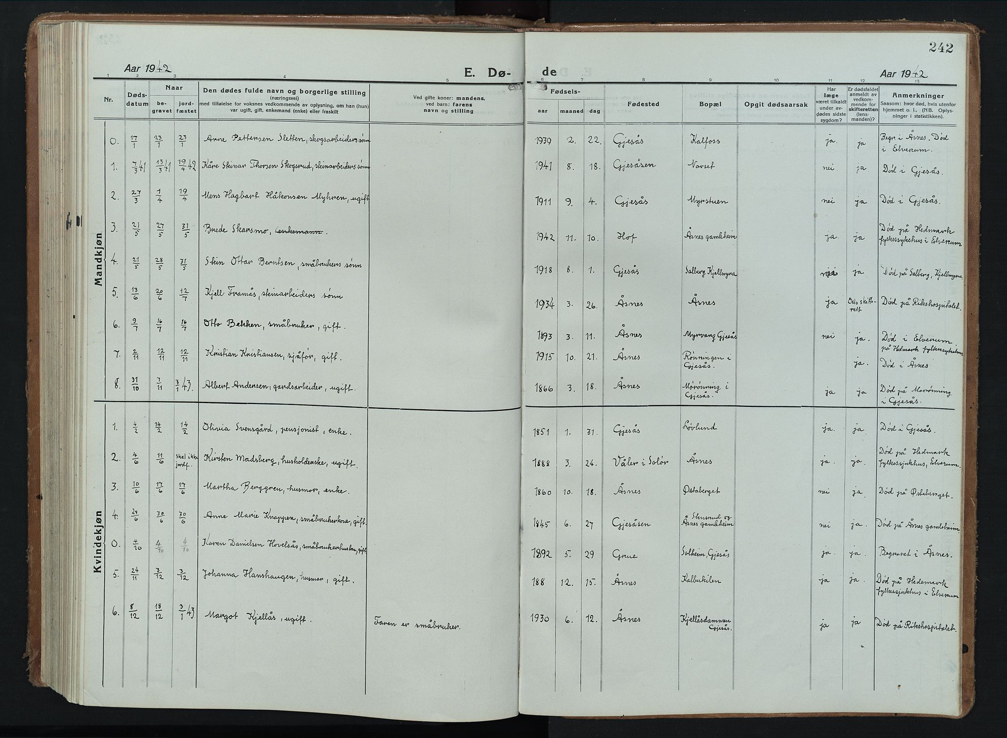 Åsnes prestekontor, AV/SAH-PREST-042/H/Ha/Hab/L0012: Parish register (copy) no. 12, 1921-1942, p. 242