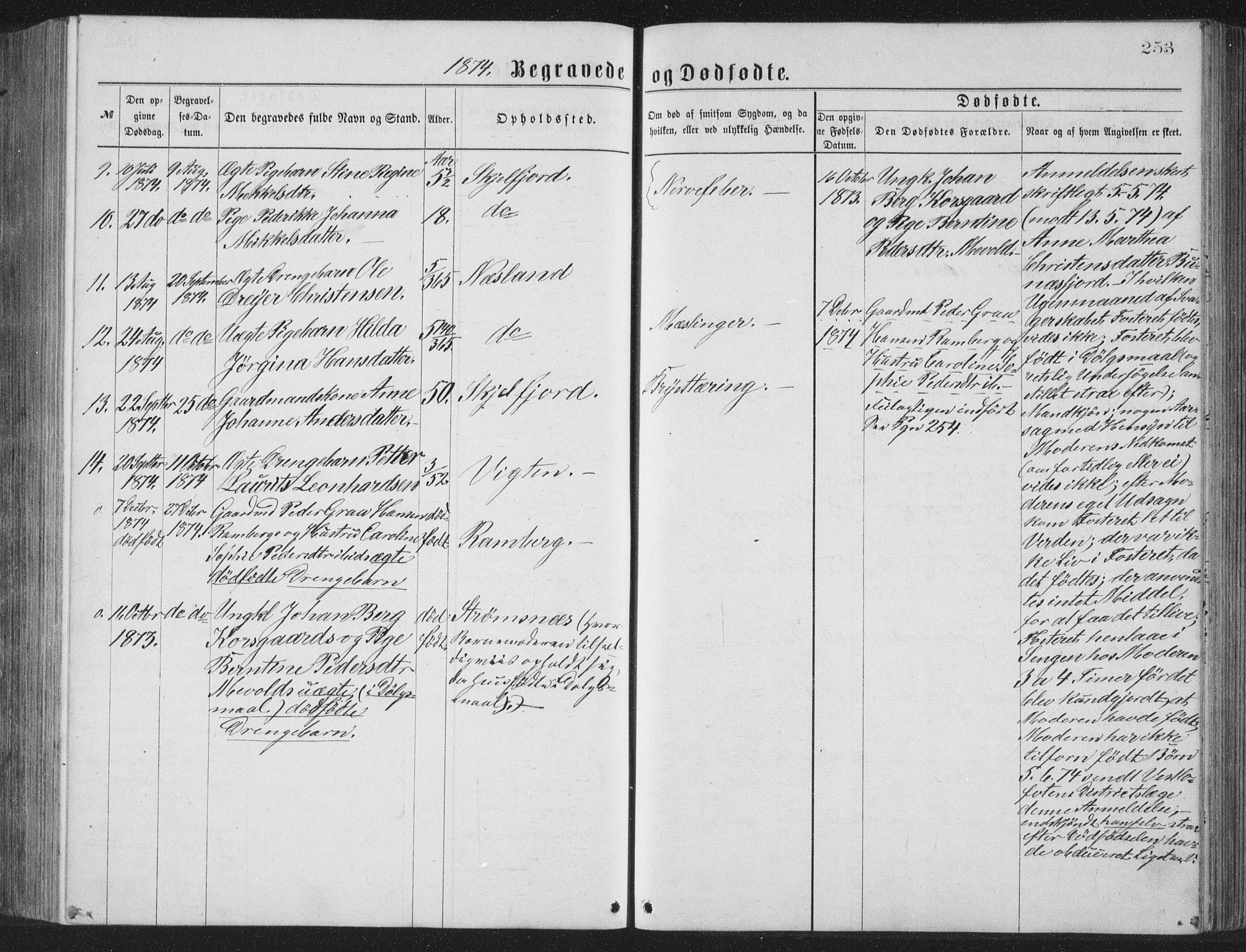 Ministerialprotokoller, klokkerbøker og fødselsregistre - Nordland, AV/SAT-A-1459/885/L1213: Parish register (copy) no. 885C02, 1874-1892, p. 253