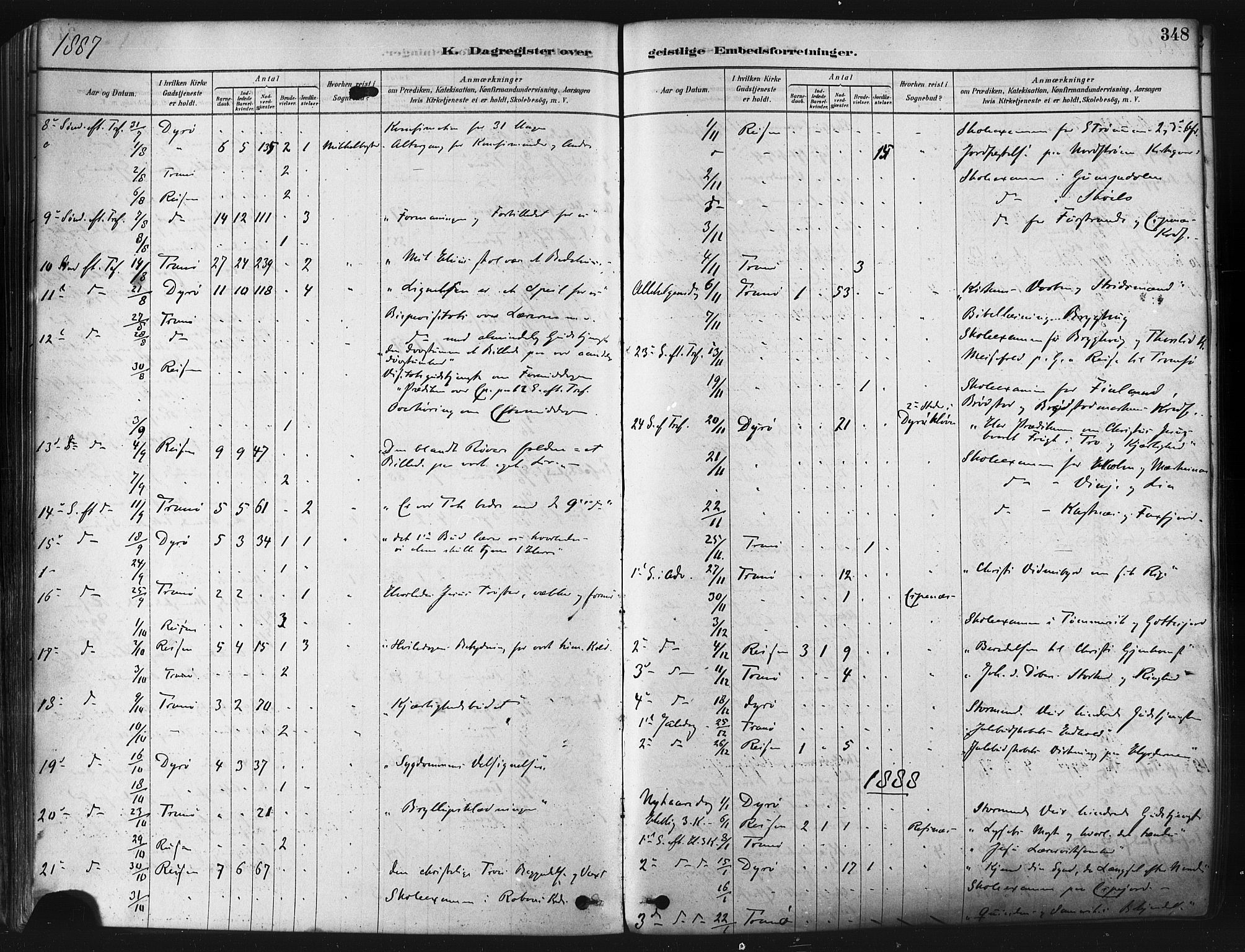 Tranøy sokneprestkontor, SATØ/S-1313/I/Ia/Iaa/L0009kirke: Parish register (official) no. 9, 1878-1904, p. 348