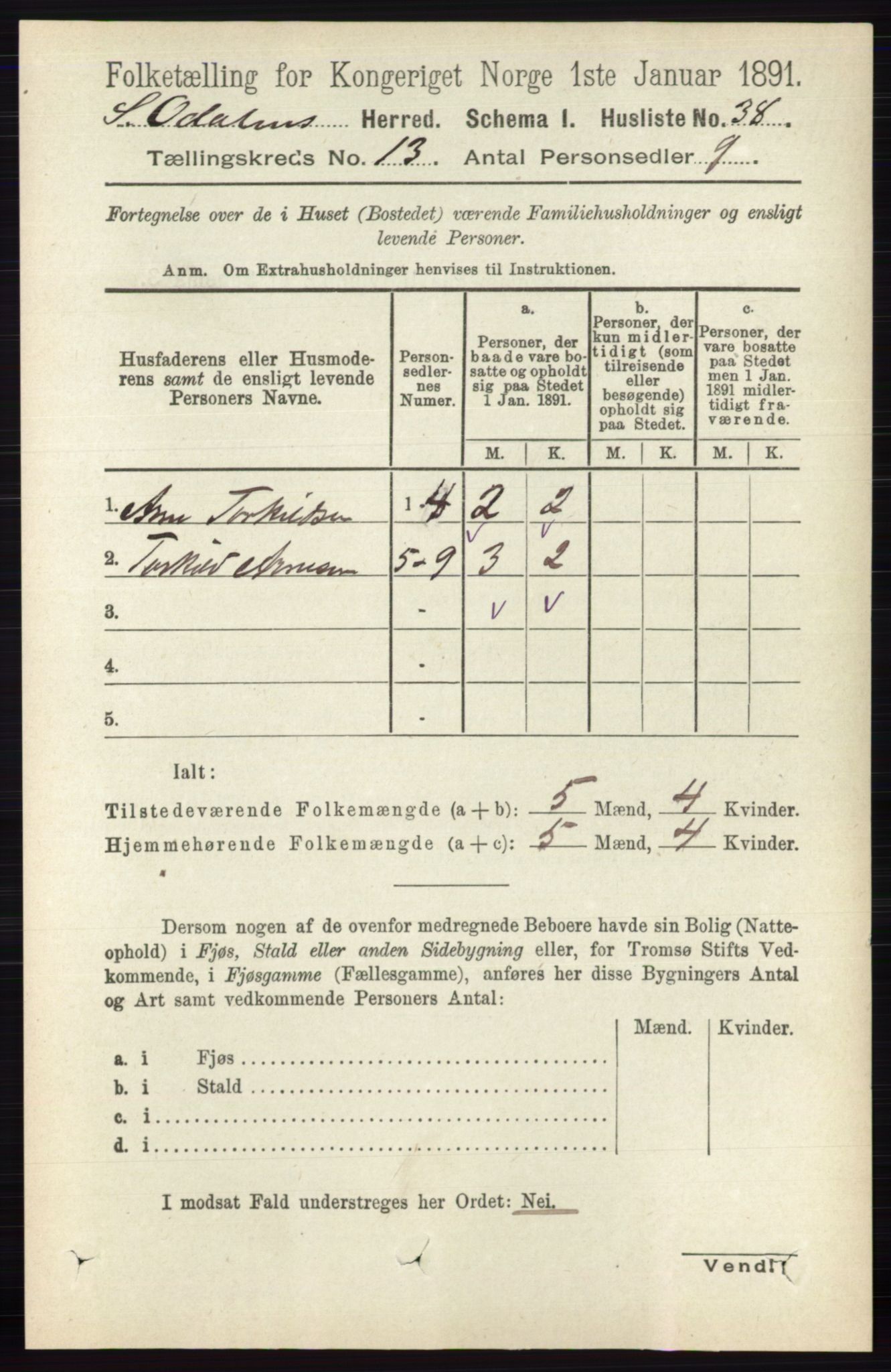 RA, 1891 census for 0419 Sør-Odal, 1891, p. 5544