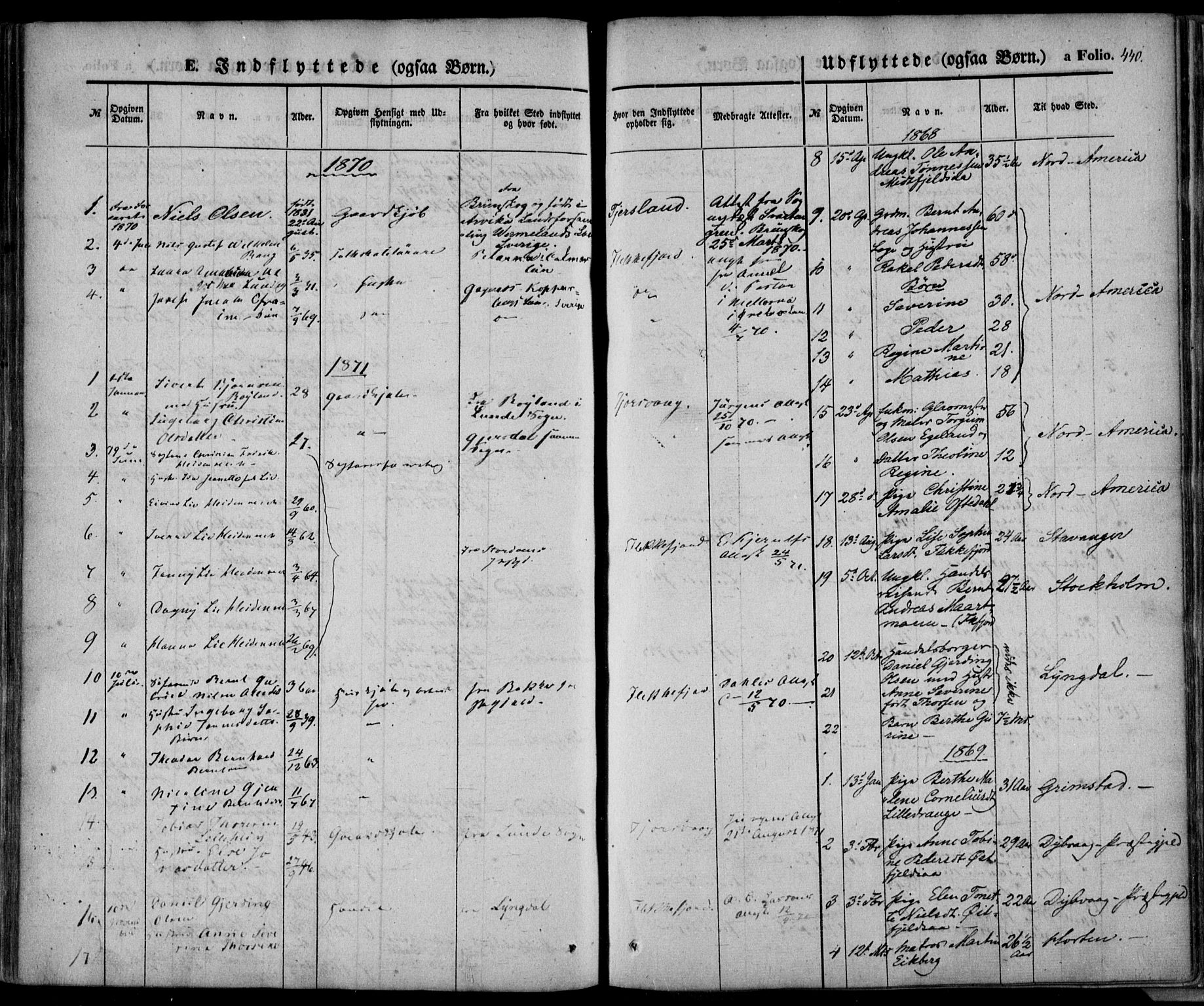 Flekkefjord sokneprestkontor, AV/SAK-1111-0012/F/Fa/Fac/L0005: Parish register (official) no. A 5, 1849-1875, p. 440