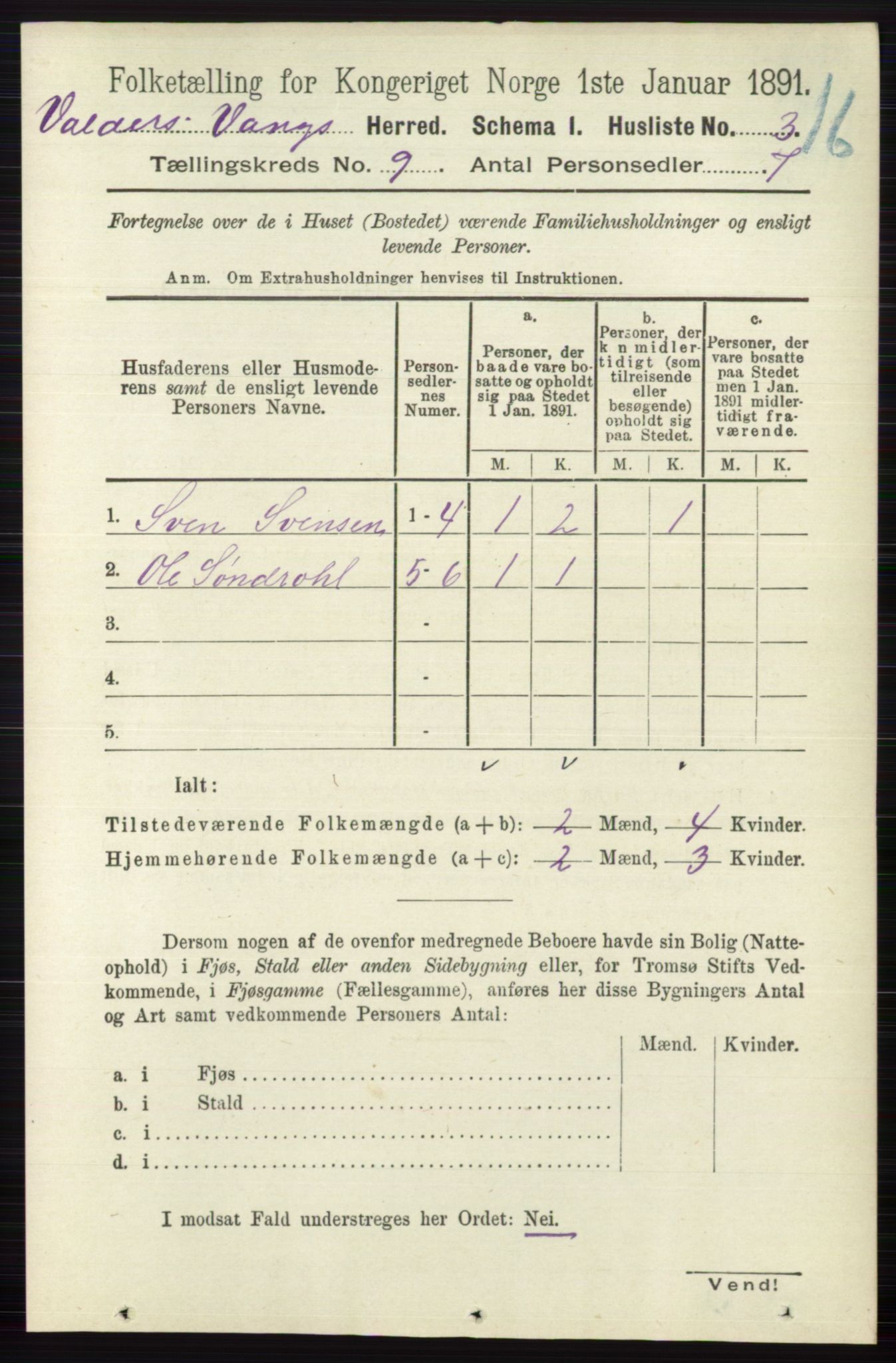 RA, 1891 census for 0545 Vang, 1891, p. 1926