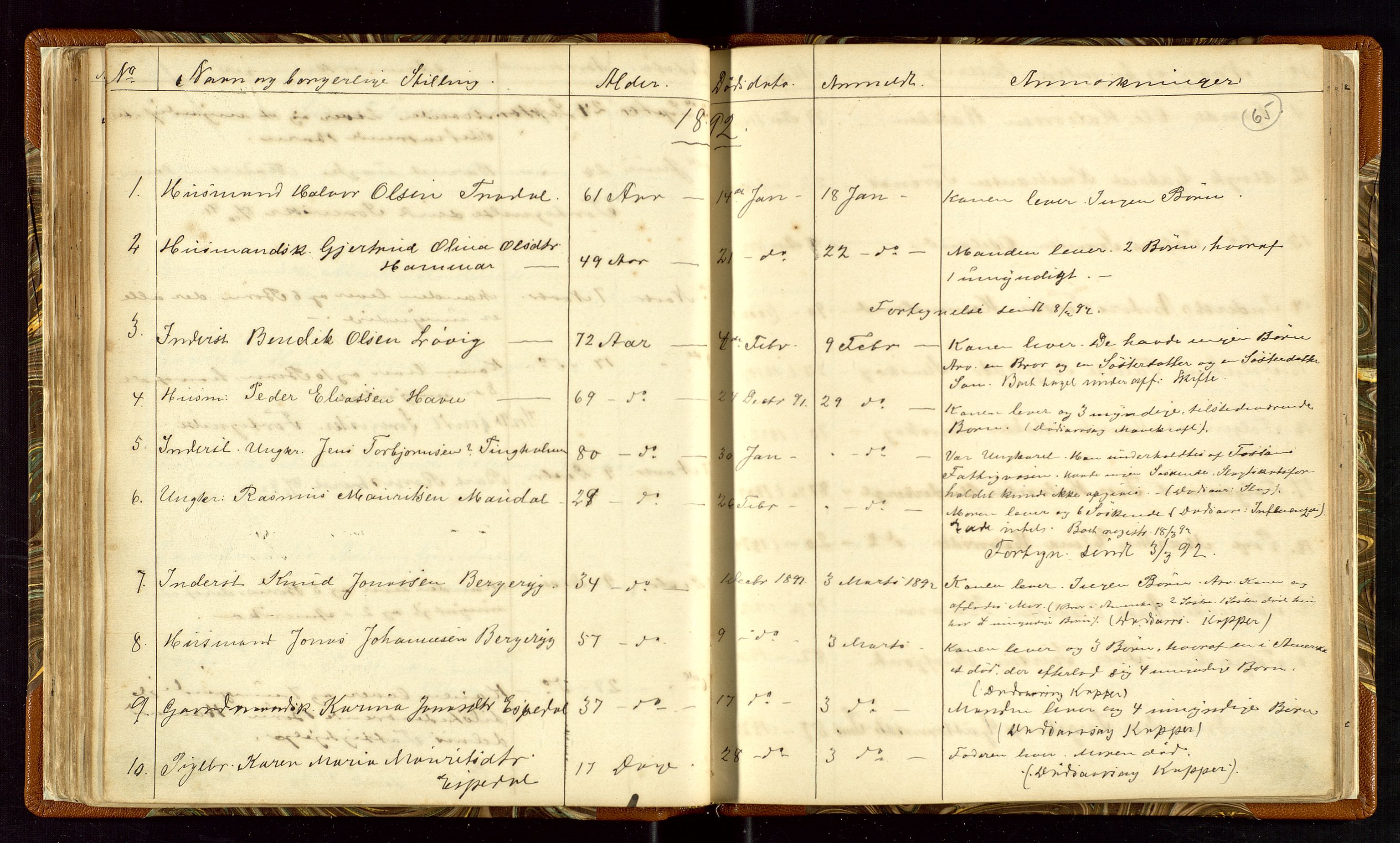 Høle og Forsand lensmannskontor, AV/SAST-A-100127/Gga/L0001: "Fortegnelse over Afdøde i Høle Thinglag fra 1ste Juli 1875 til ", 1875-1902, p. 65