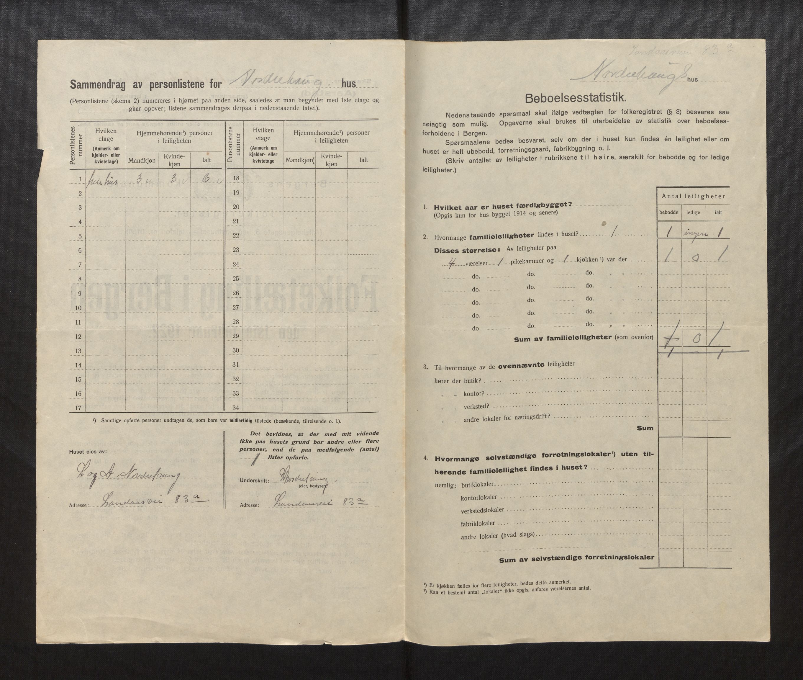 SAB, Municipal Census 1922 for Bergen, 1922, p. 55278