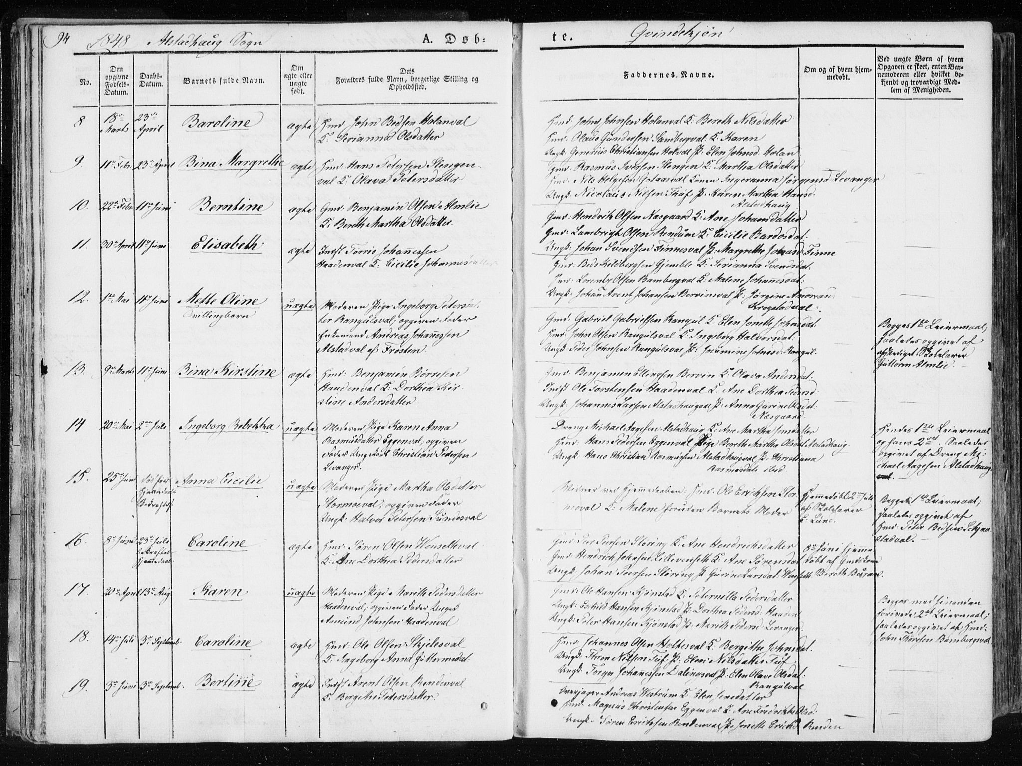 Ministerialprotokoller, klokkerbøker og fødselsregistre - Nord-Trøndelag, AV/SAT-A-1458/717/L0154: Parish register (official) no. 717A06 /1, 1836-1849, p. 94