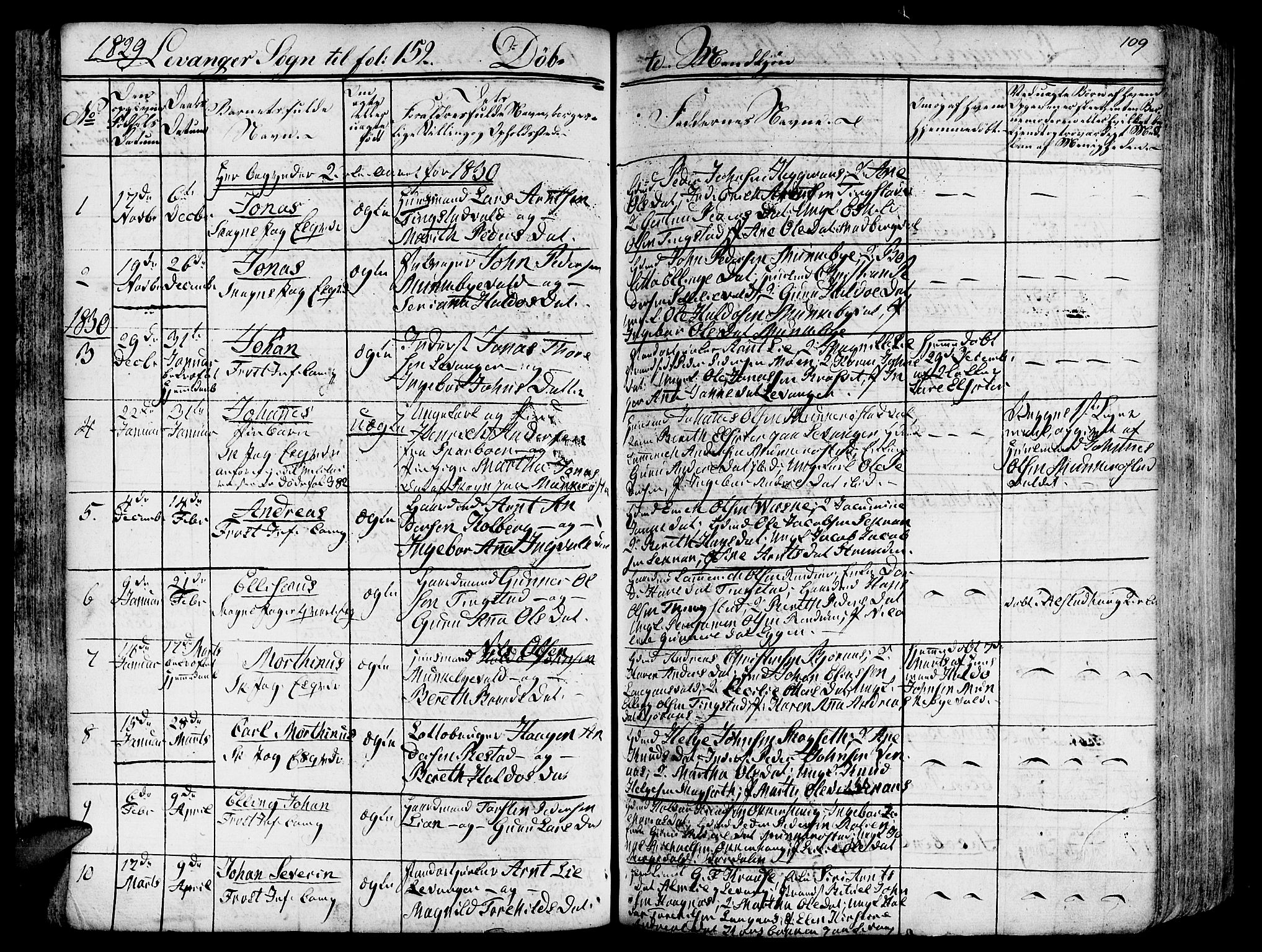 Ministerialprotokoller, klokkerbøker og fødselsregistre - Nord-Trøndelag, SAT/A-1458/717/L0152: Parish register (official) no. 717A05 /3, 1828-1836, p. 109