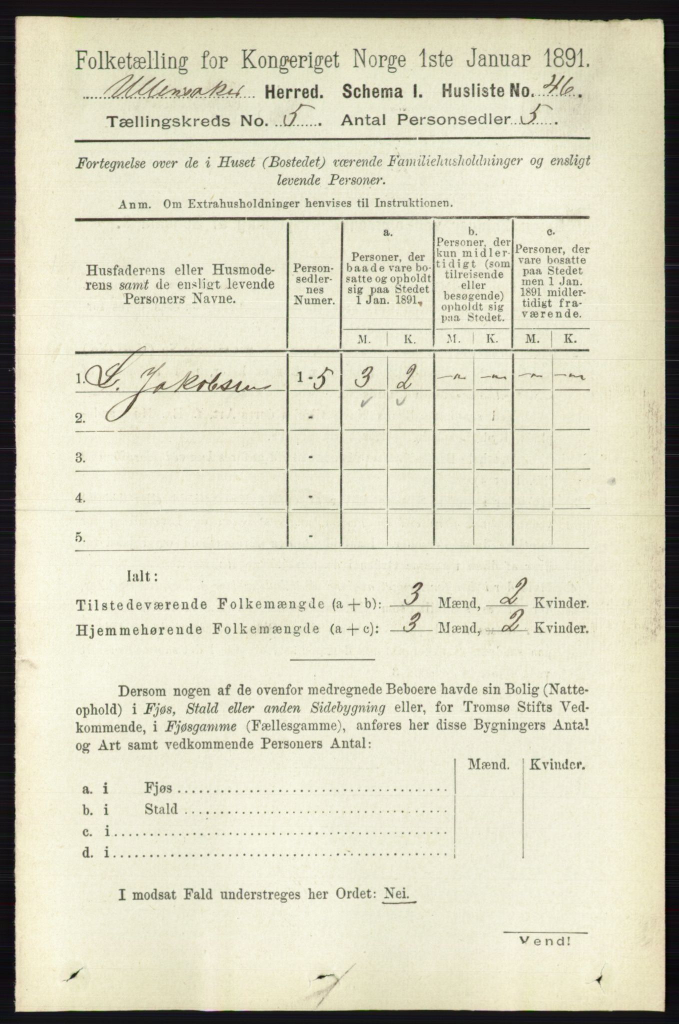 RA, 1891 census for 0235 Ullensaker, 1891, p. 2073