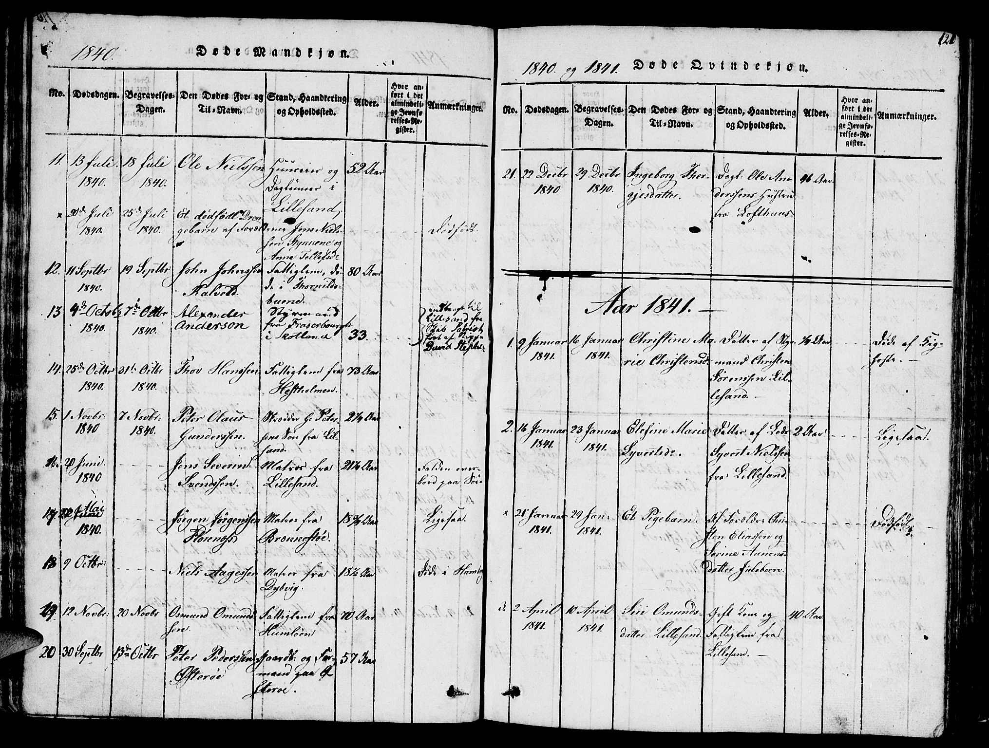 Vestre Moland sokneprestkontor, AV/SAK-1111-0046/F/Fb/Fbb/L0001: Parish register (copy) no. B 1, 1816-1851, p. 121