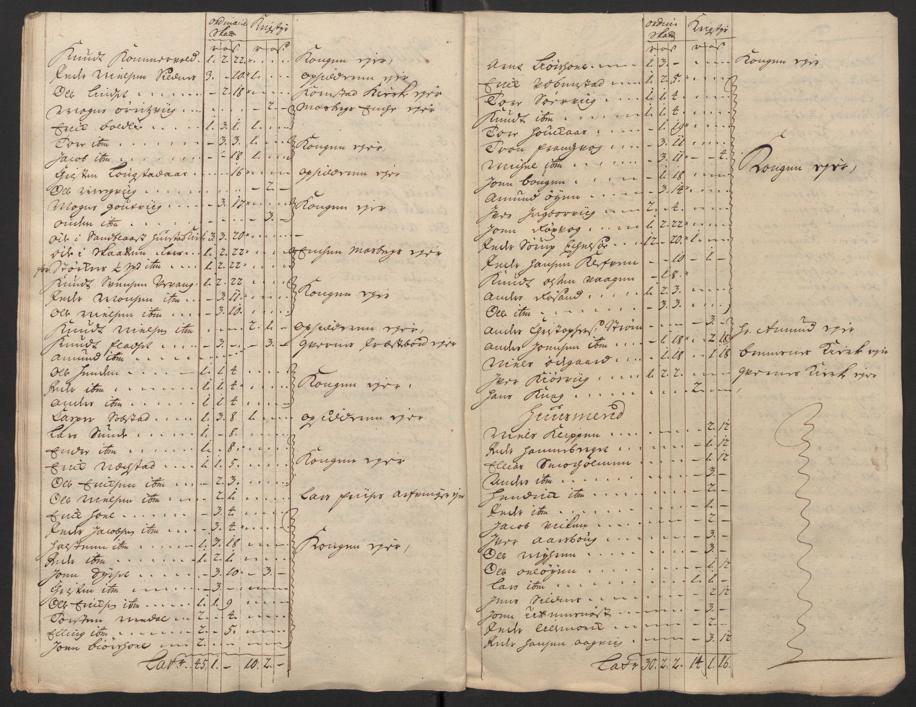 Rentekammeret inntil 1814, Reviderte regnskaper, Fogderegnskap, RA/EA-4092/R56/L3753: Fogderegnskap Nordmøre, 1720, p. 535