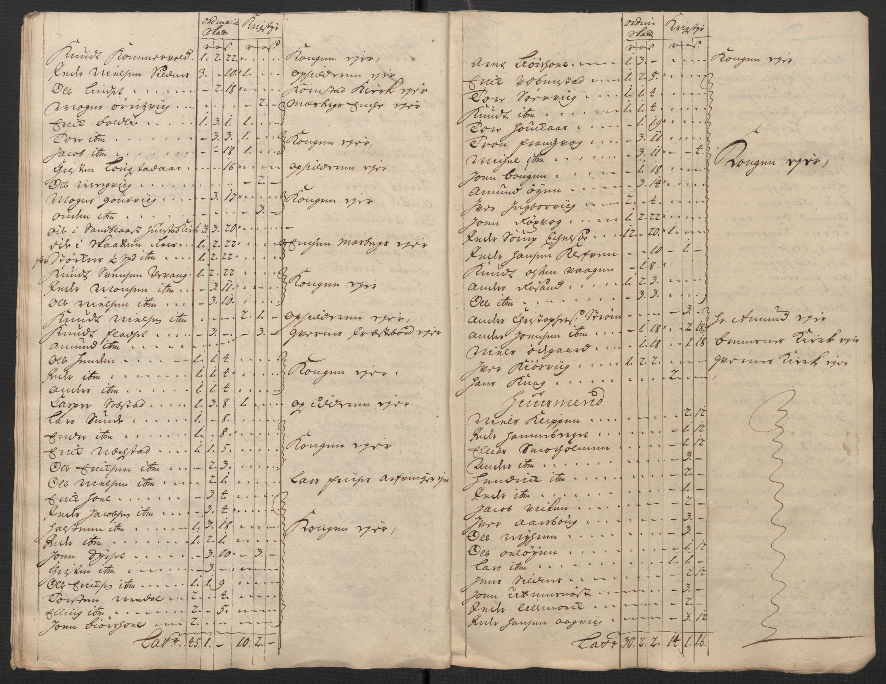 Rentekammeret inntil 1814, Reviderte regnskaper, Fogderegnskap, AV/RA-EA-4092/R56/L3753: Fogderegnskap Nordmøre, 1720, p. 535