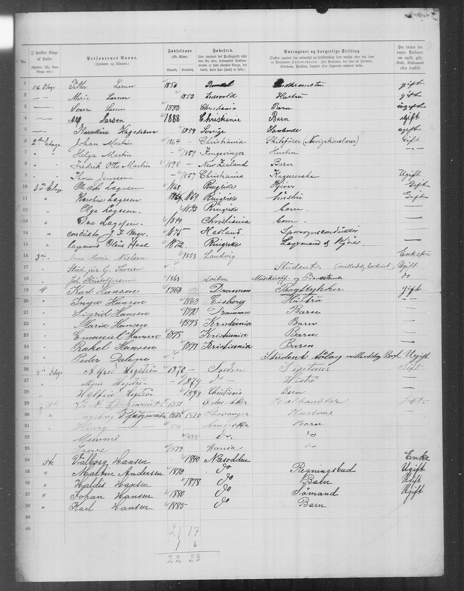 OBA, Municipal Census 1899 for Kristiania, 1899, p. 16480