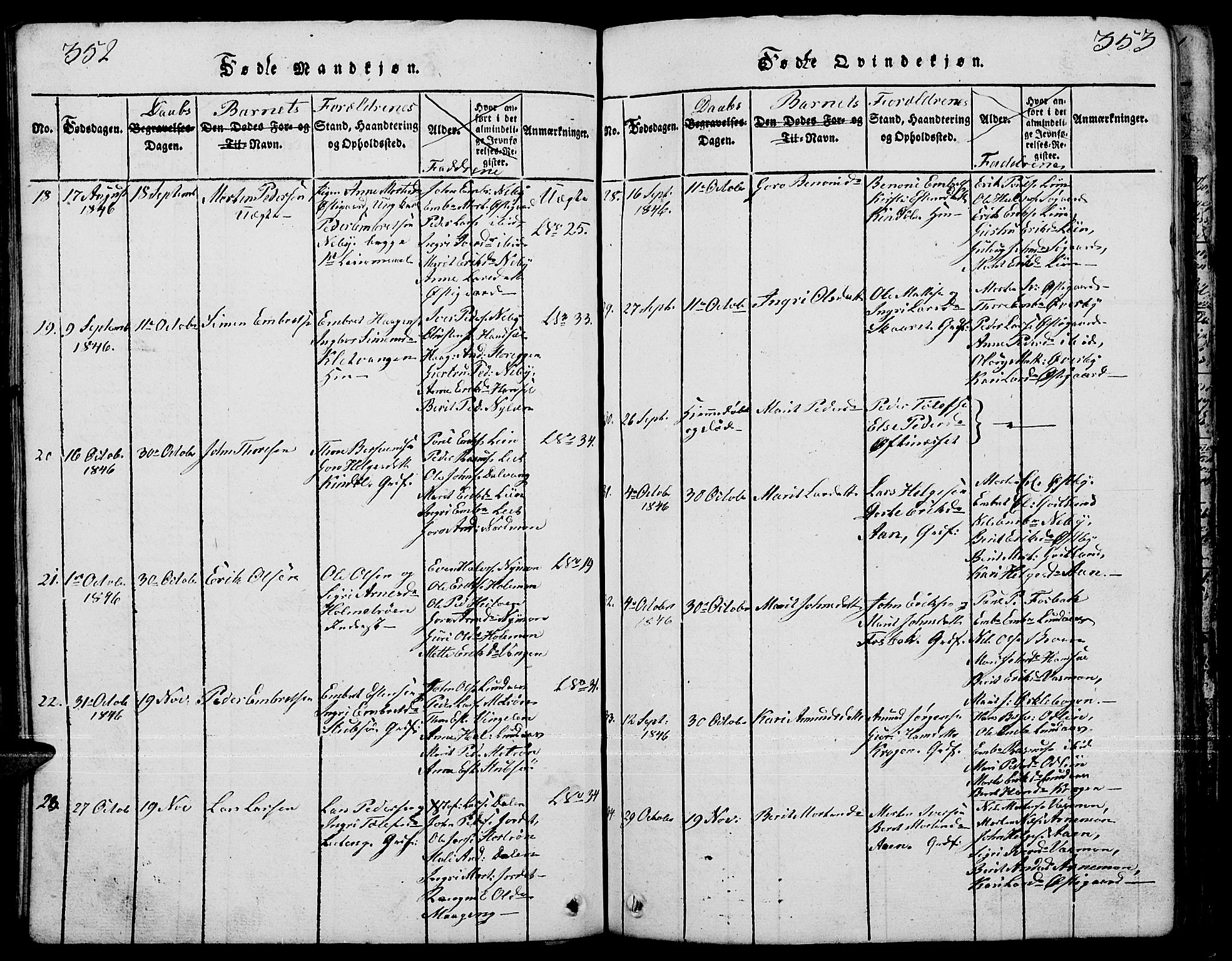 Tynset prestekontor, SAH/PREST-058/H/Ha/Hab/L0001: Parish register (copy) no. 1, 1814-1859, p. 352-353