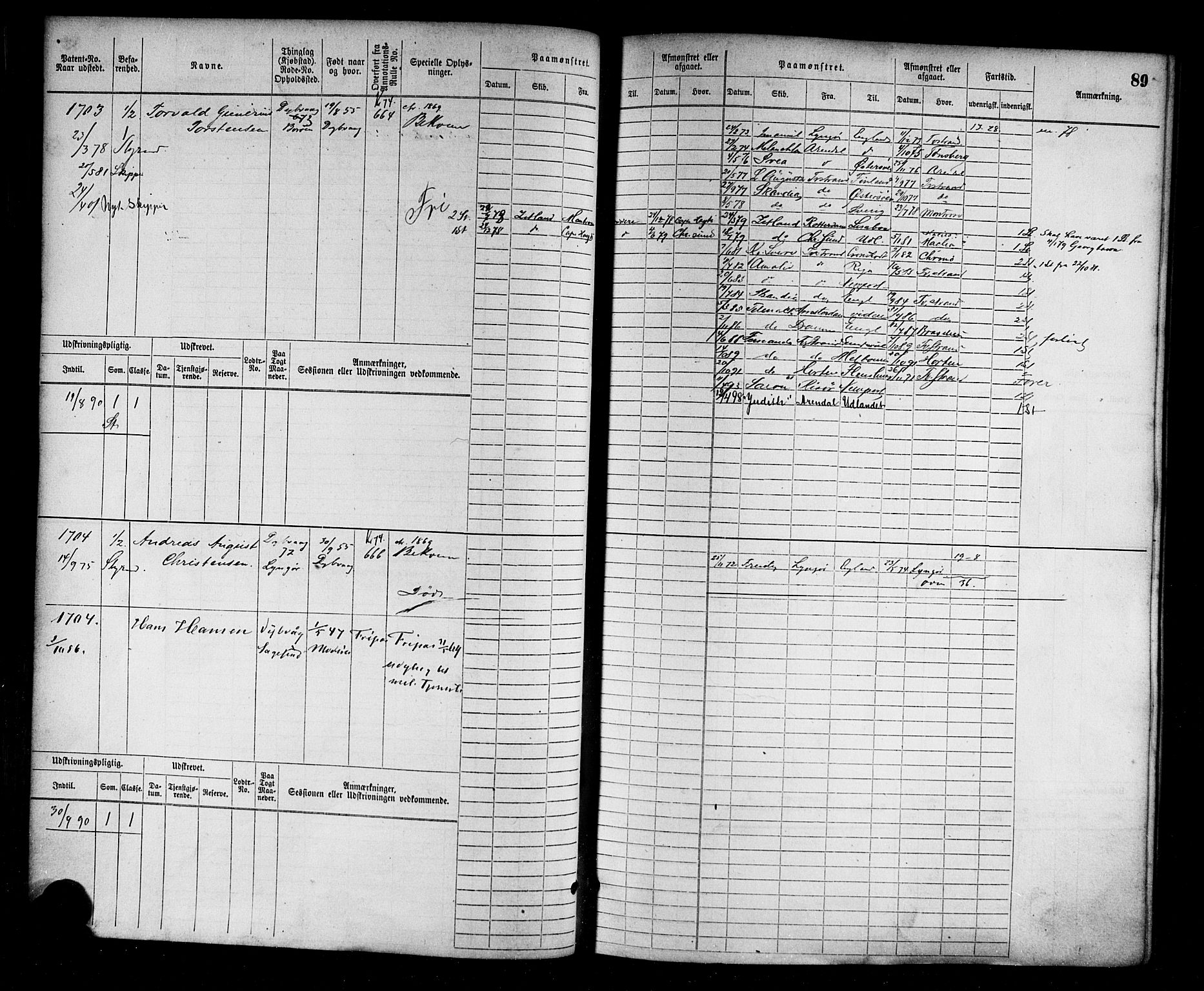 Tvedestrand mønstringskrets, AV/SAK-2031-0011/F/Fb/L0003: Hovedrulle nr 1529-2289, R-4, 1870-1910, p. 90