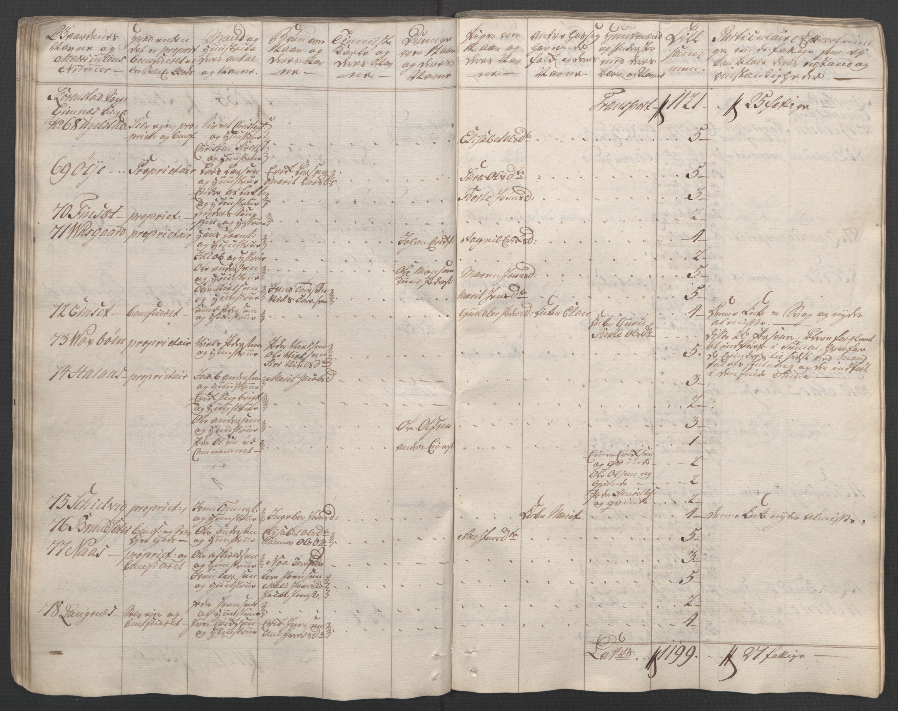 Rentekammeret inntil 1814, Reviderte regnskaper, Fogderegnskap, RA/EA-4092/R56/L3841: Ekstraskatten Nordmøre, 1762-1763, p. 67