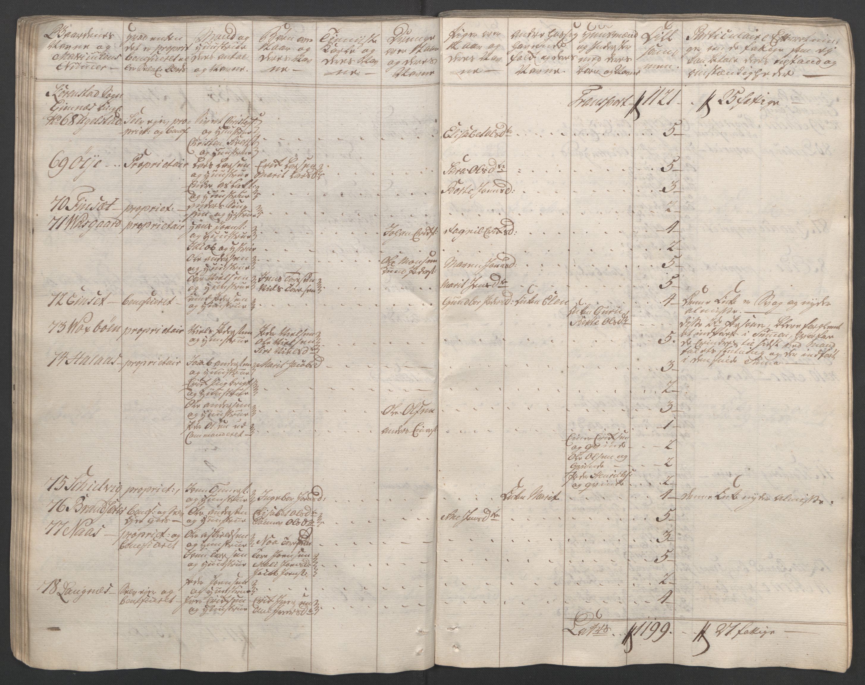 Rentekammeret inntil 1814, Reviderte regnskaper, Fogderegnskap, AV/RA-EA-4092/R56/L3841: Ekstraskatten Nordmøre, 1762-1763, p. 67