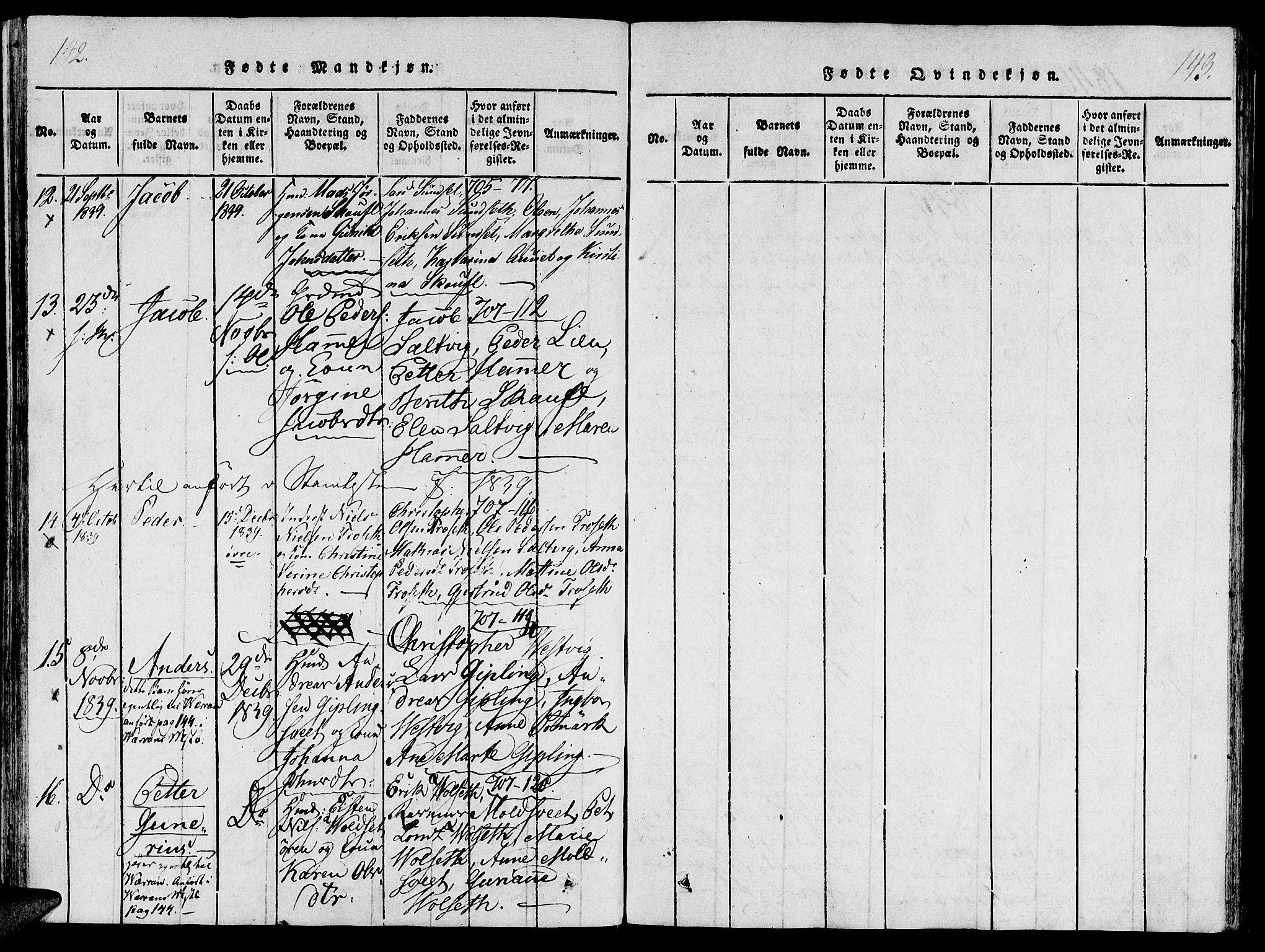 Ministerialprotokoller, klokkerbøker og fødselsregistre - Nord-Trøndelag, SAT/A-1458/733/L0322: Parish register (official) no. 733A01, 1817-1842, p. 142-143