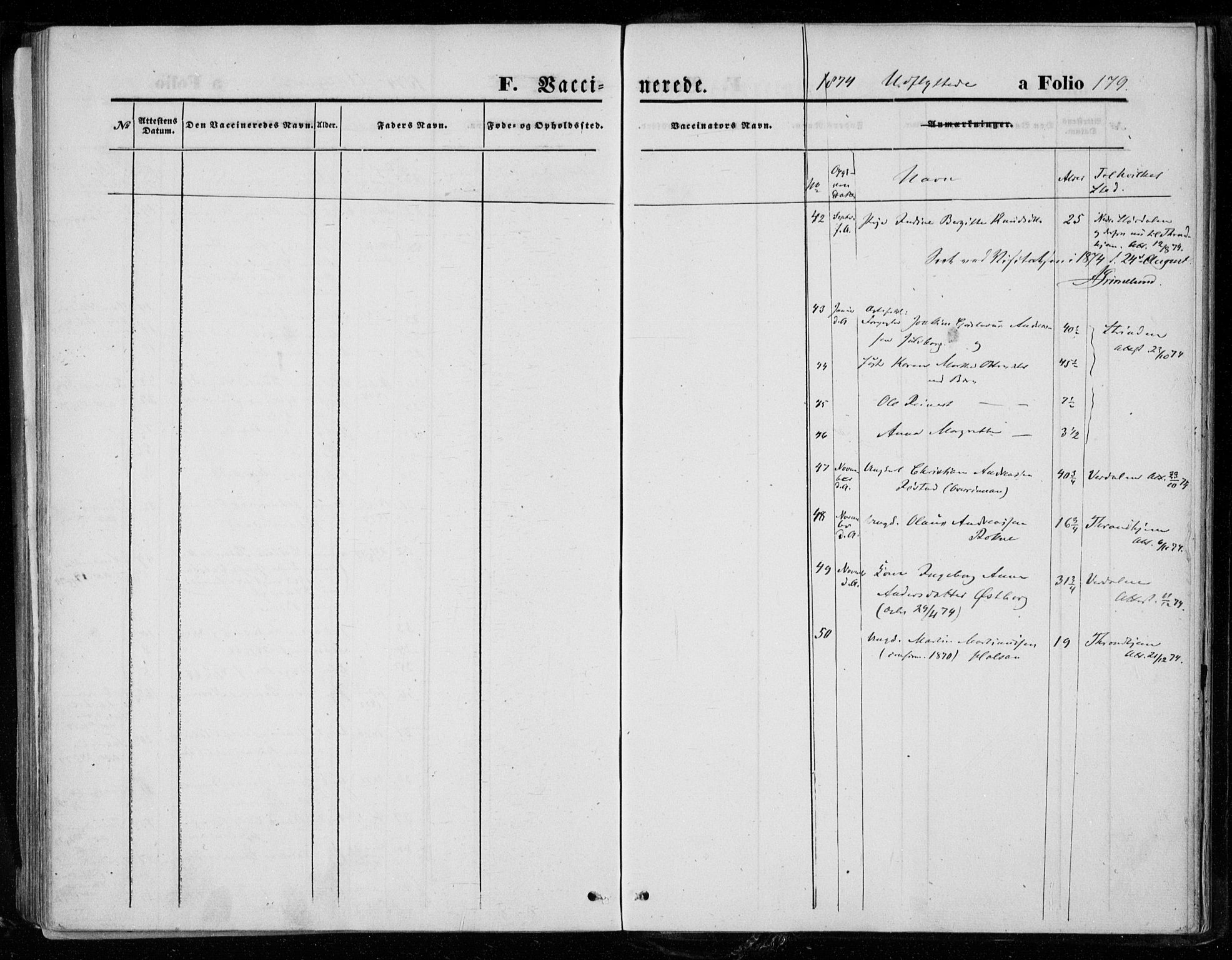 Ministerialprotokoller, klokkerbøker og fødselsregistre - Nord-Trøndelag, AV/SAT-A-1458/721/L0206: Parish register (official) no. 721A01, 1864-1874, p. 179