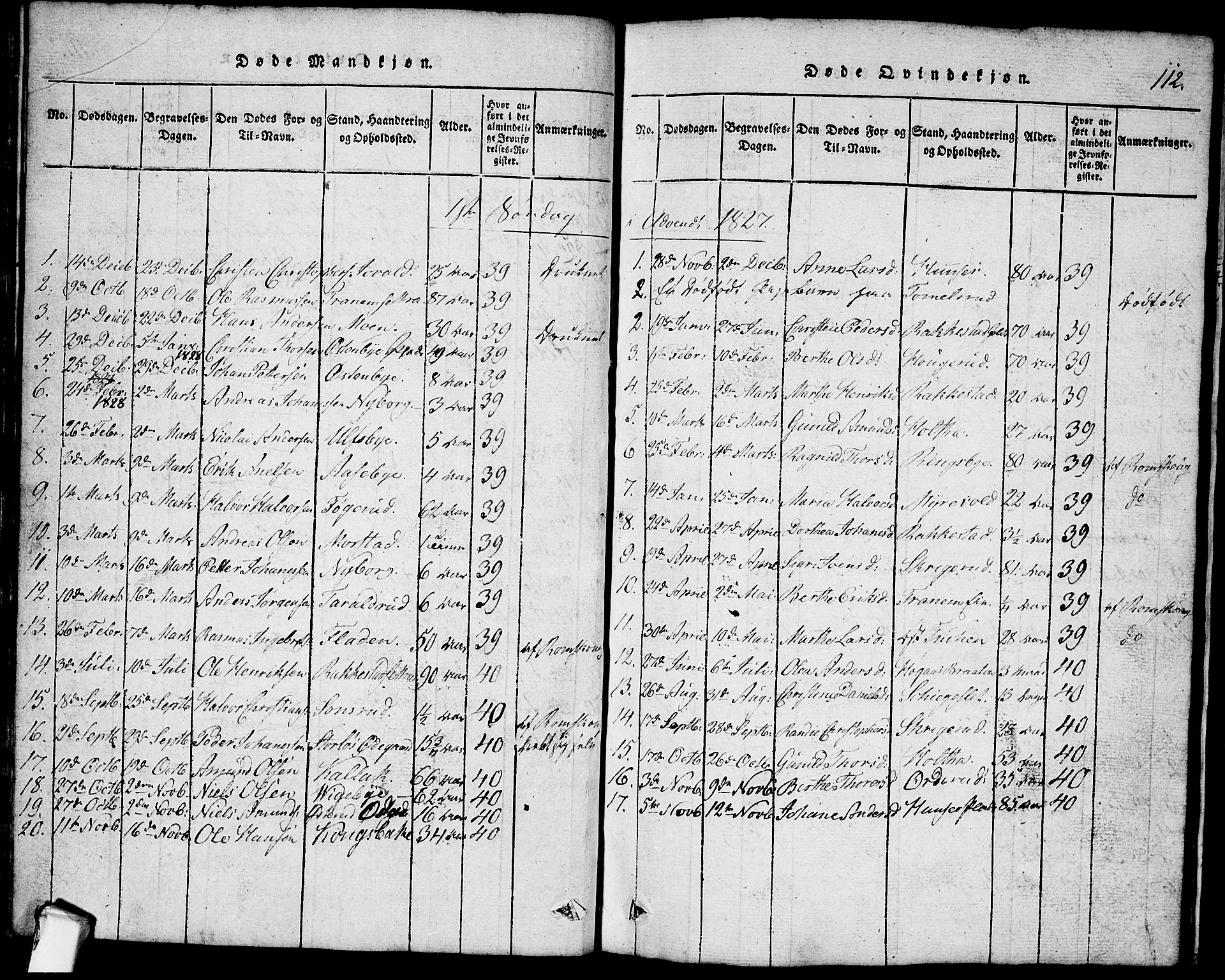 Rødenes prestekontor Kirkebøker, SAO/A-2005/G/Ga/L0001: Parish register (copy) no.  I 1, 1814-1841, p. 112