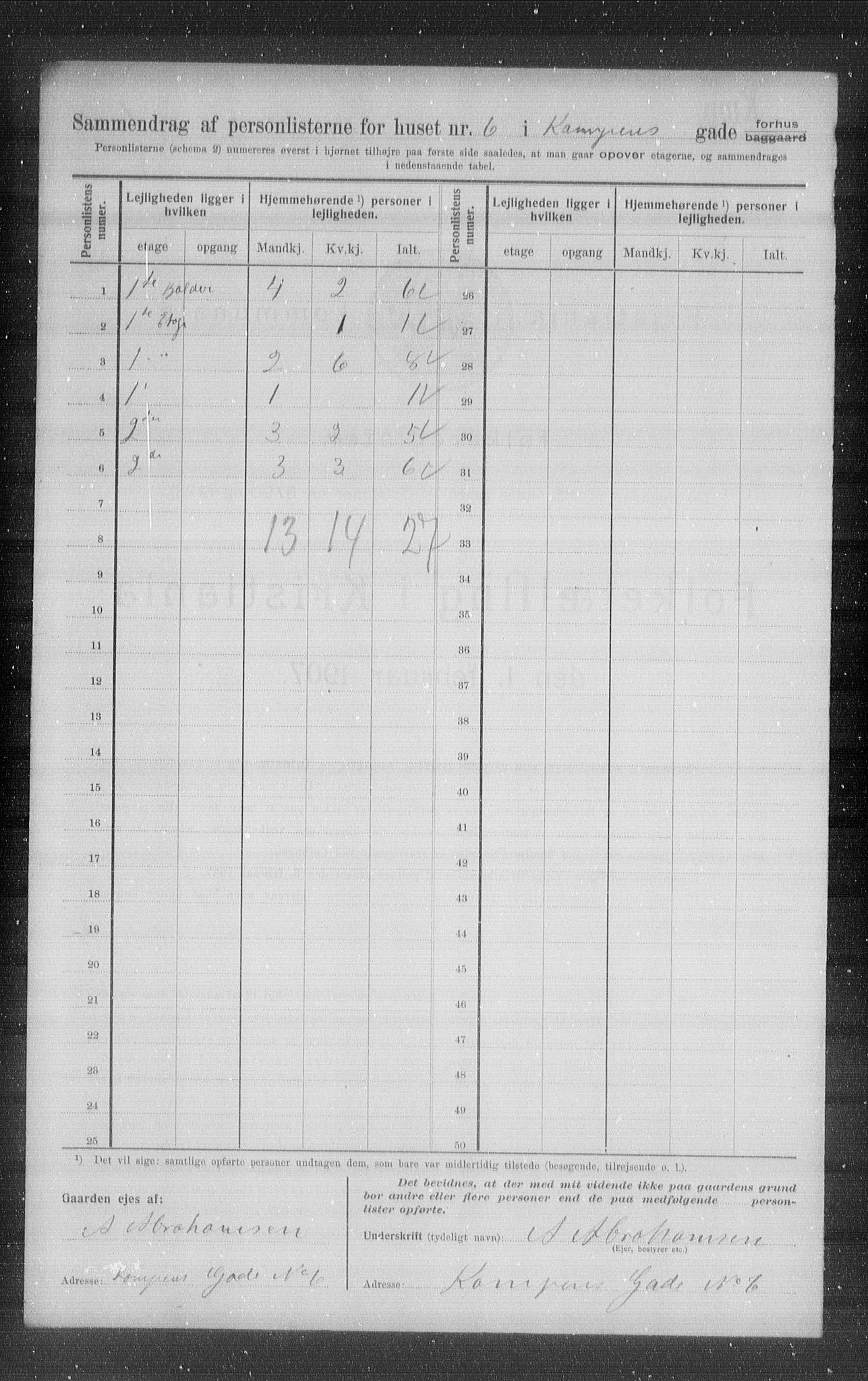 OBA, Municipal Census 1907 for Kristiania, 1907, p. 24344