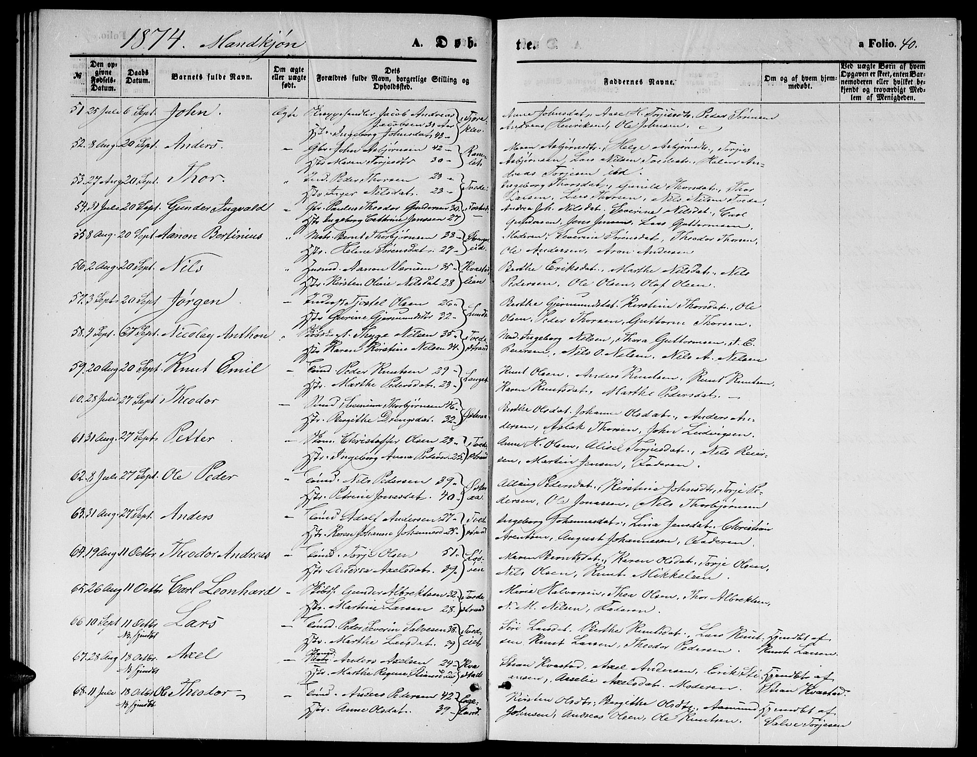 Holt sokneprestkontor, AV/SAK-1111-0021/F/Fb/L0009: Parish register (copy) no. B 9, 1871-1883, p. 40