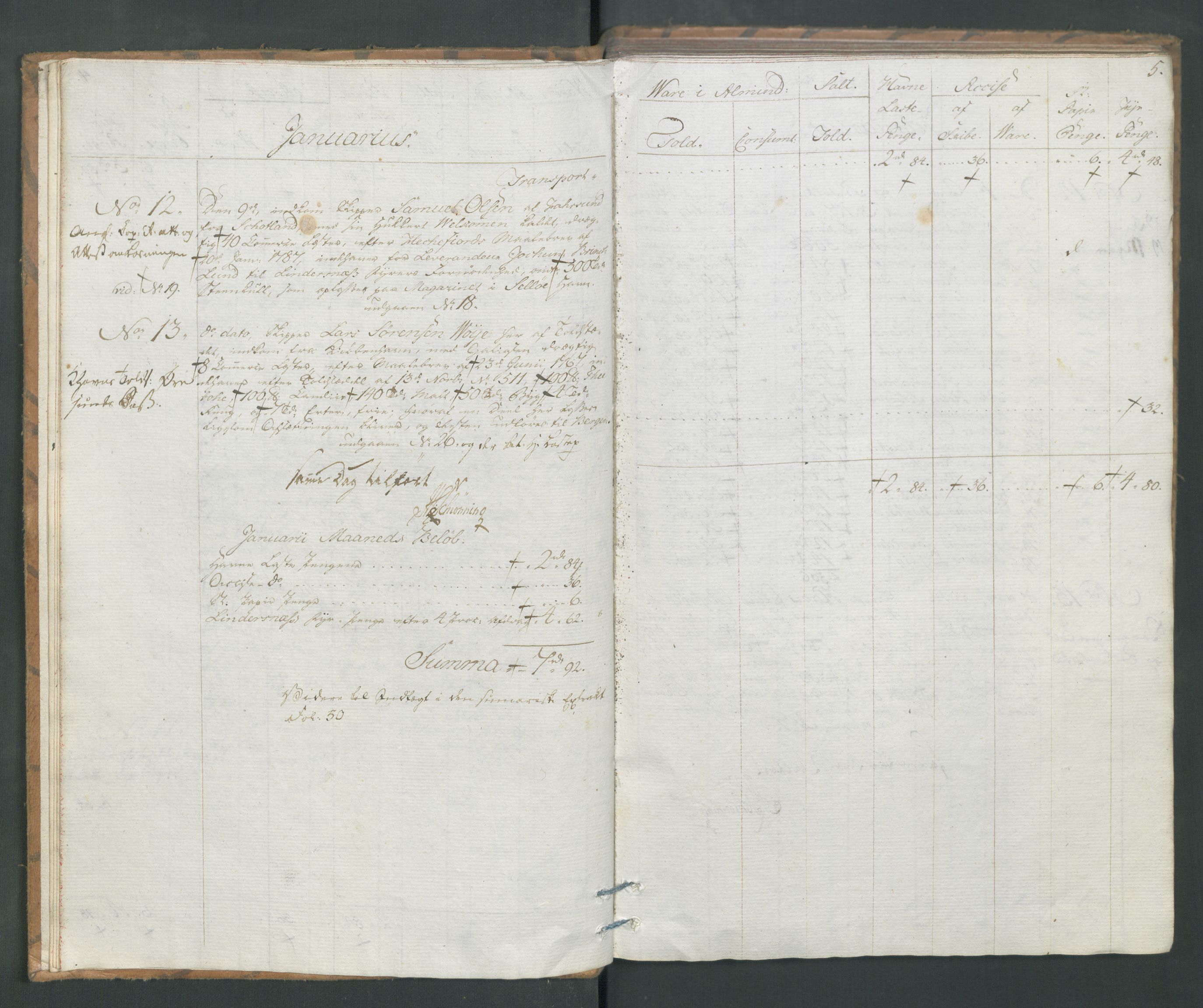 Generaltollkammeret, tollregnskaper, AV/RA-EA-5490/R19/L0054/0001: Tollregnskaper Flekkefjord / Tollbok, 1794, p. 4b-5a