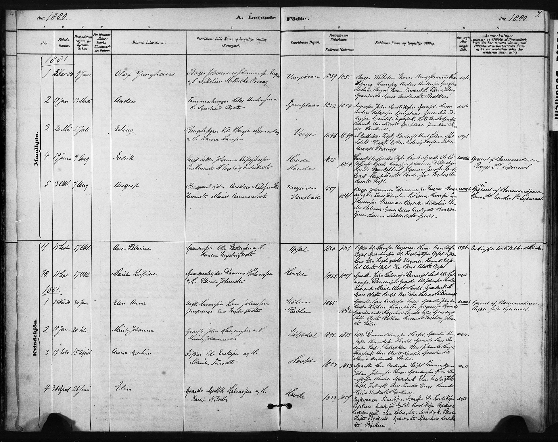 Ministerialprotokoller, klokkerbøker og fødselsregistre - Sør-Trøndelag, SAT/A-1456/631/L0512: Parish register (official) no. 631A01, 1879-1912, p. 7